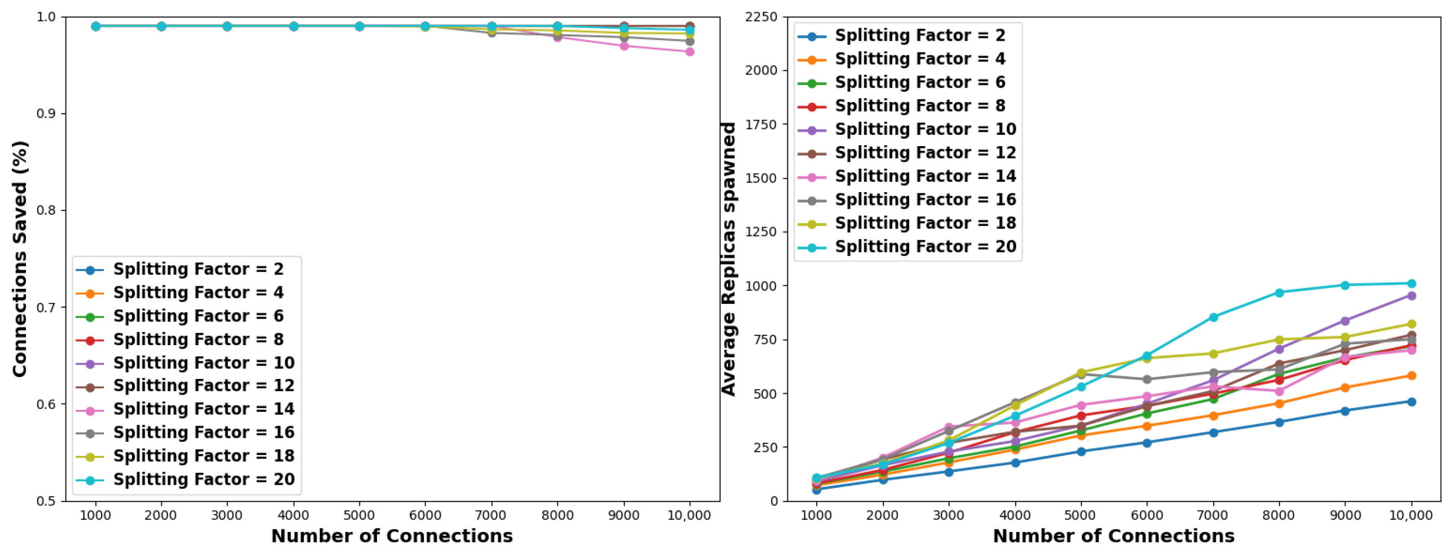 Futureinternet 16 00137 g010a