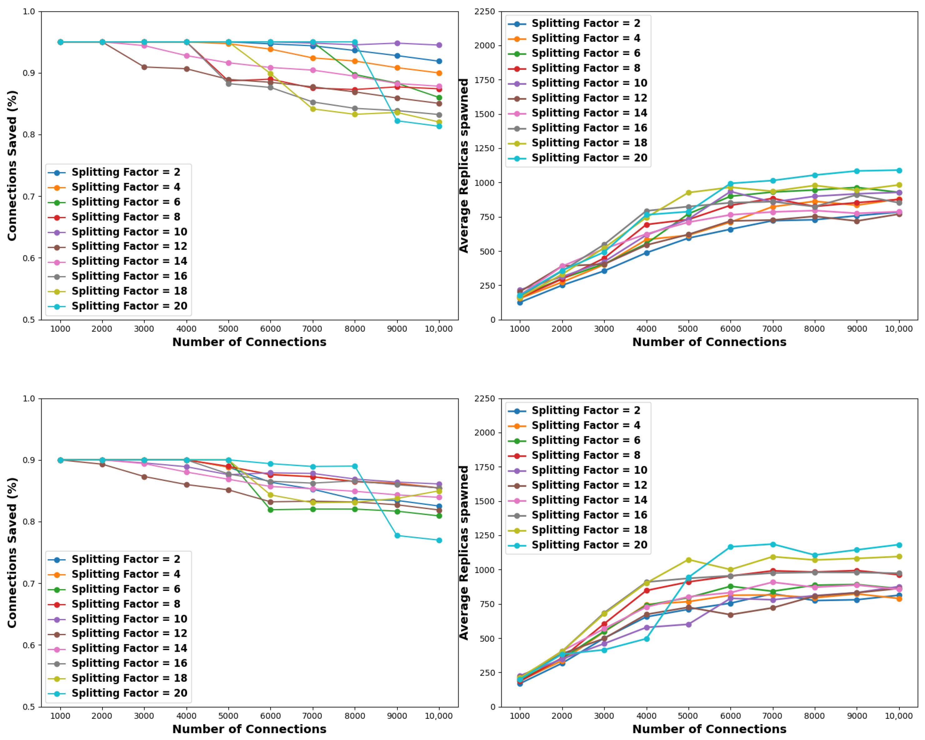 Futureinternet 16 00137 g010b