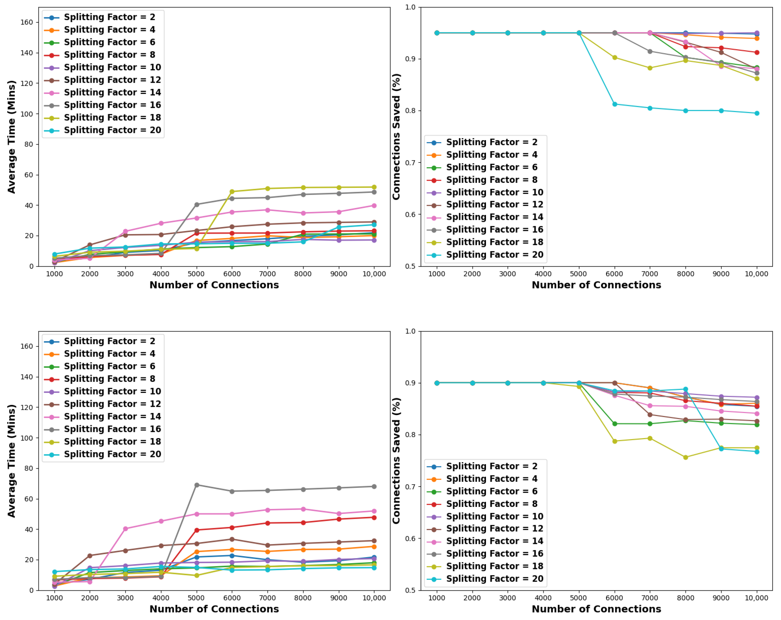 Futureinternet 16 00137 g011