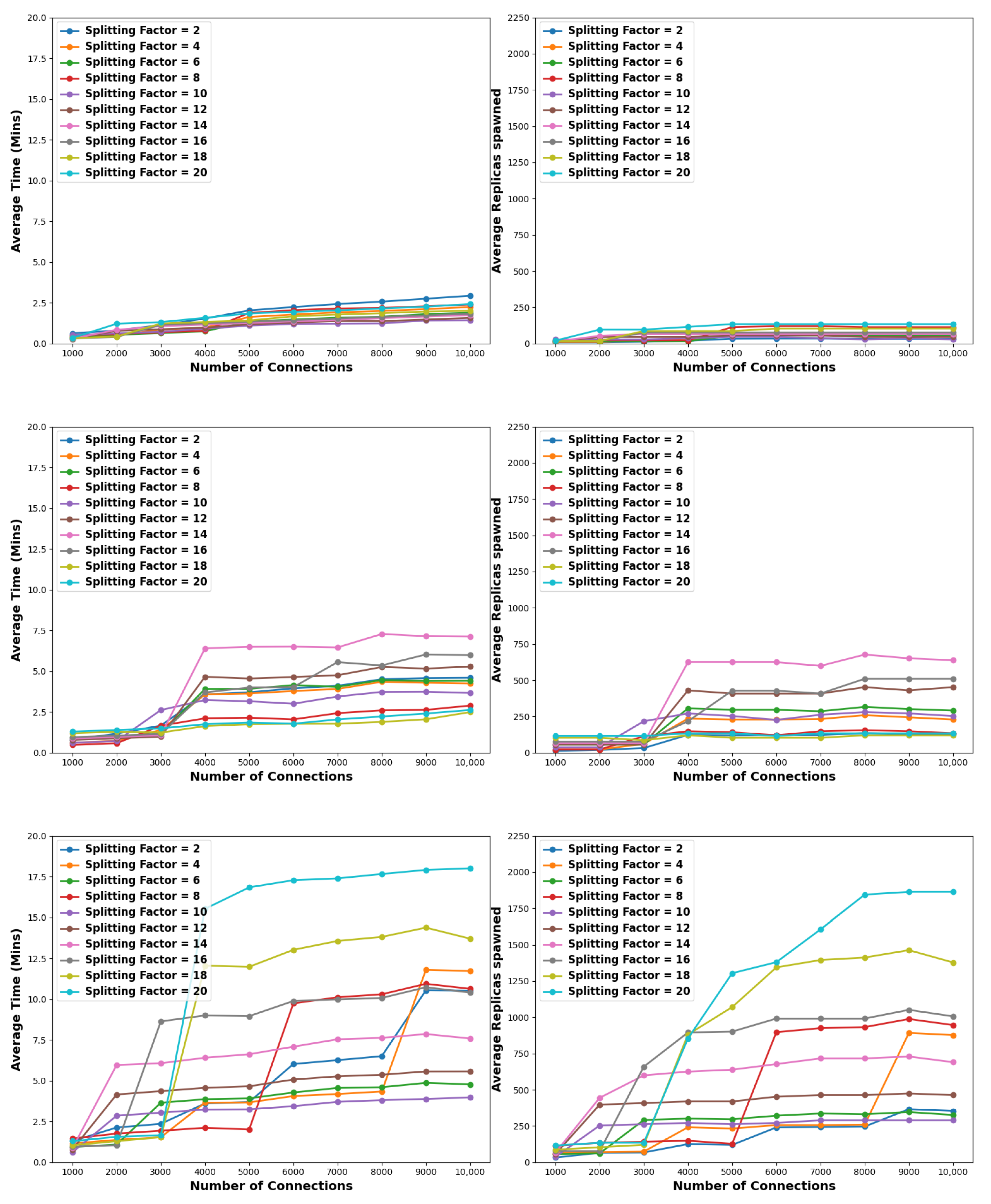 Futureinternet 16 00137 g012