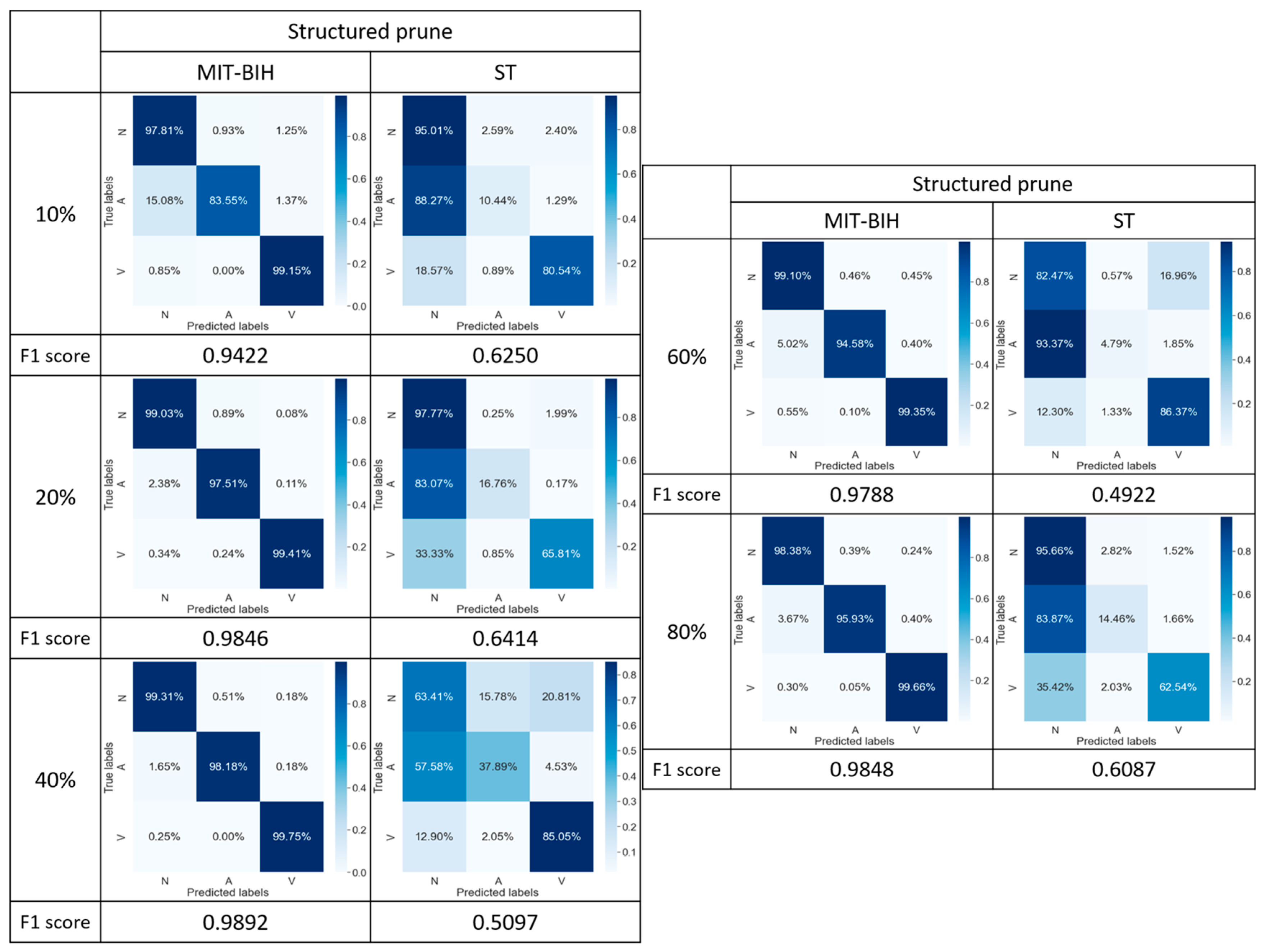 Futureinternet 16 00142 g013