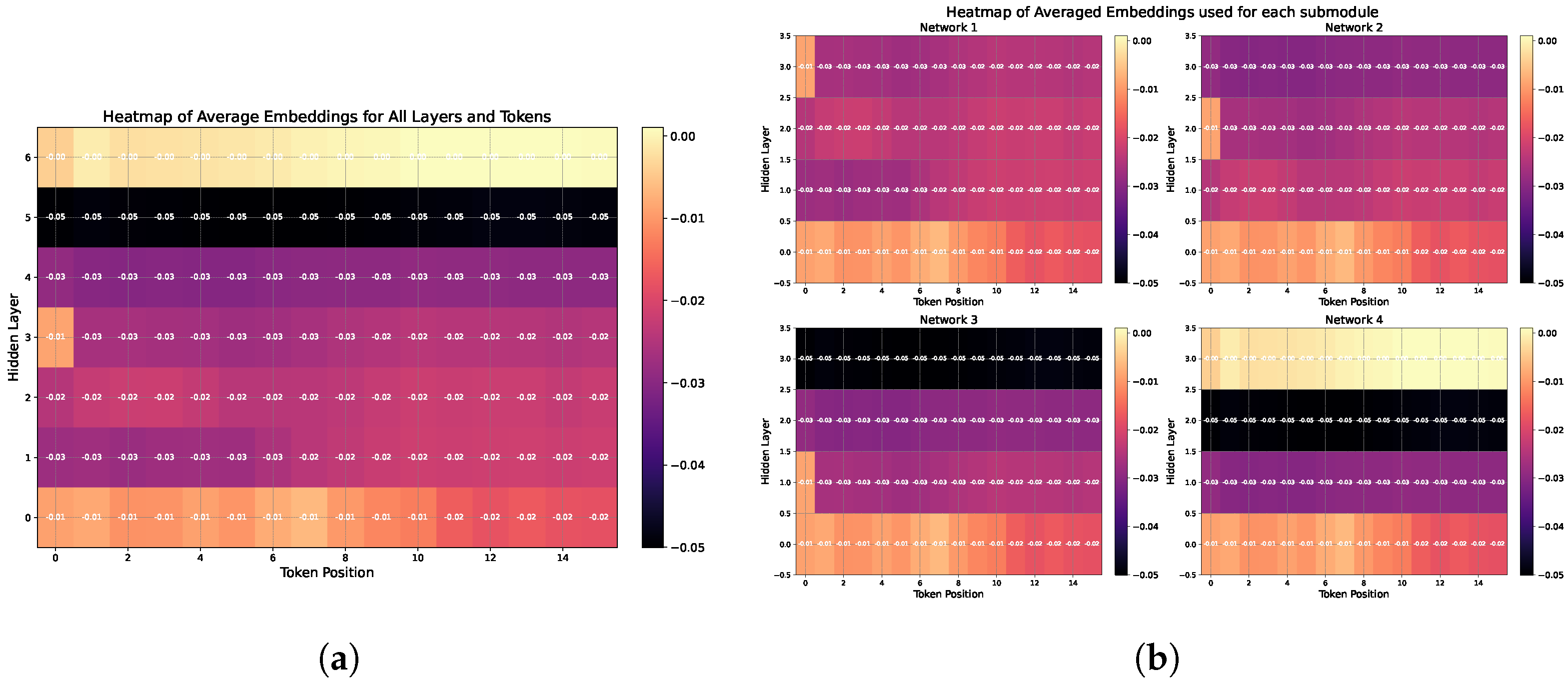 Futureinternet 16 00144 g004