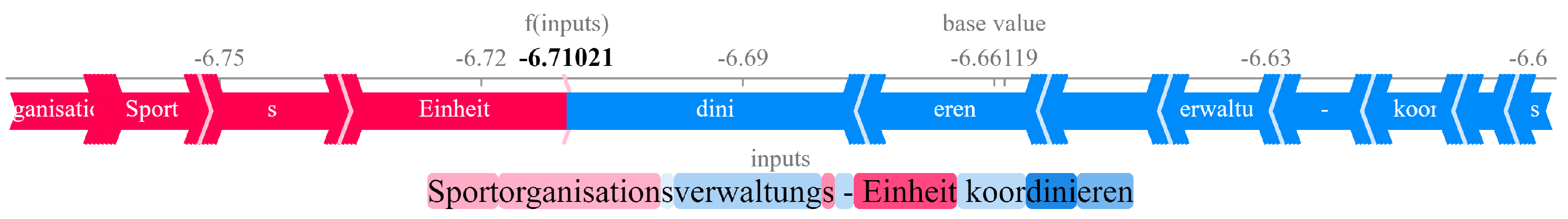 Futureinternet 16 00144 g005