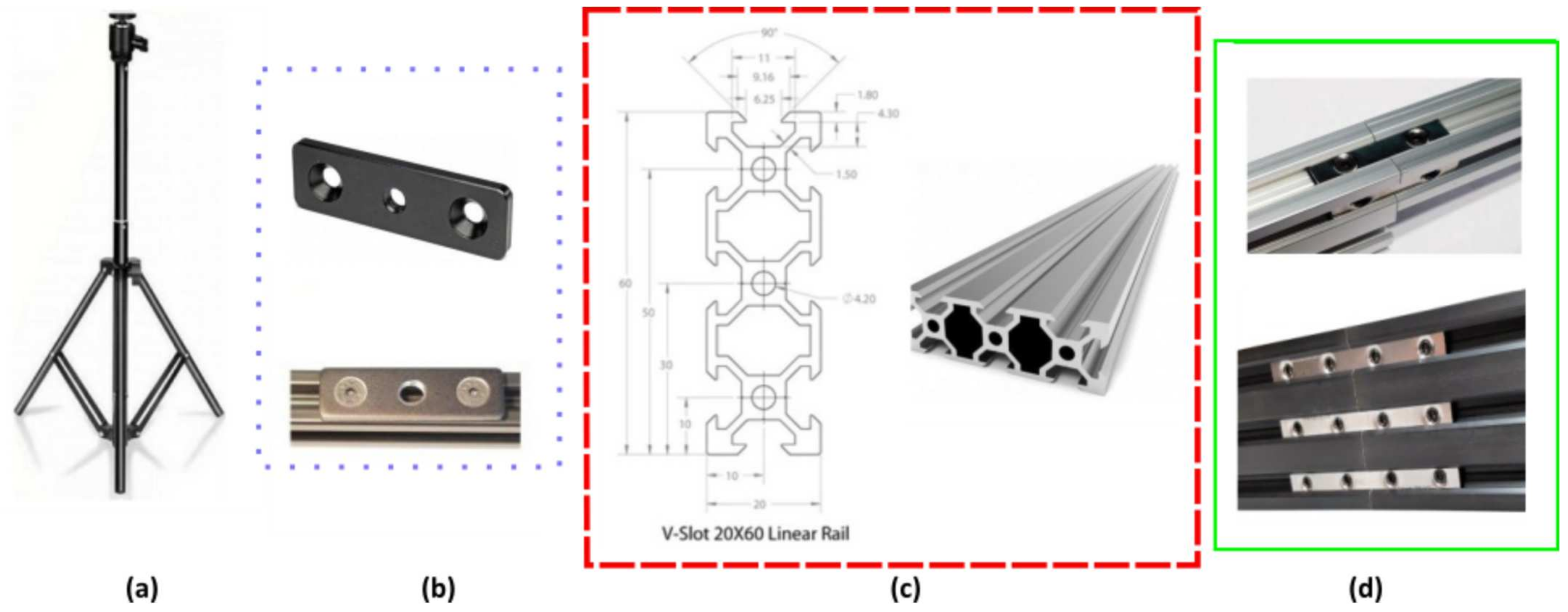 Futureinternet 16 00145 g003