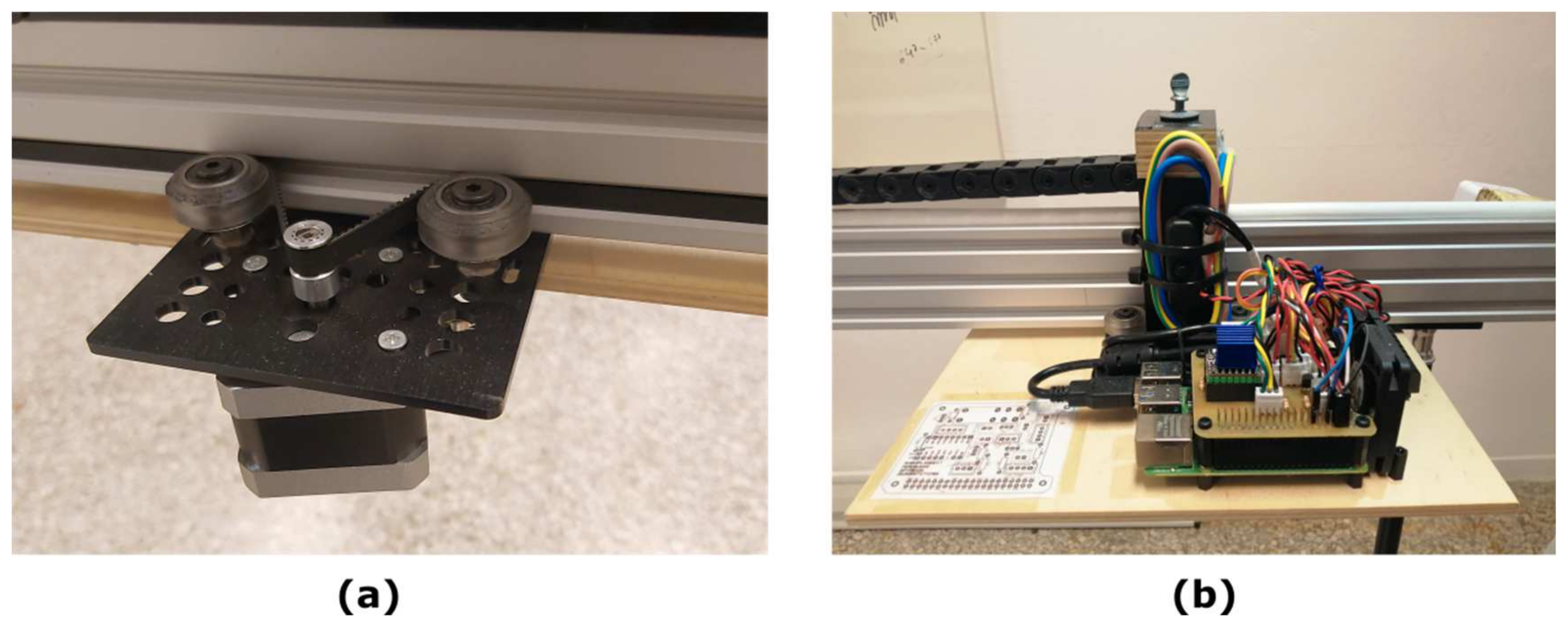 Futureinternet 16 00145 g005