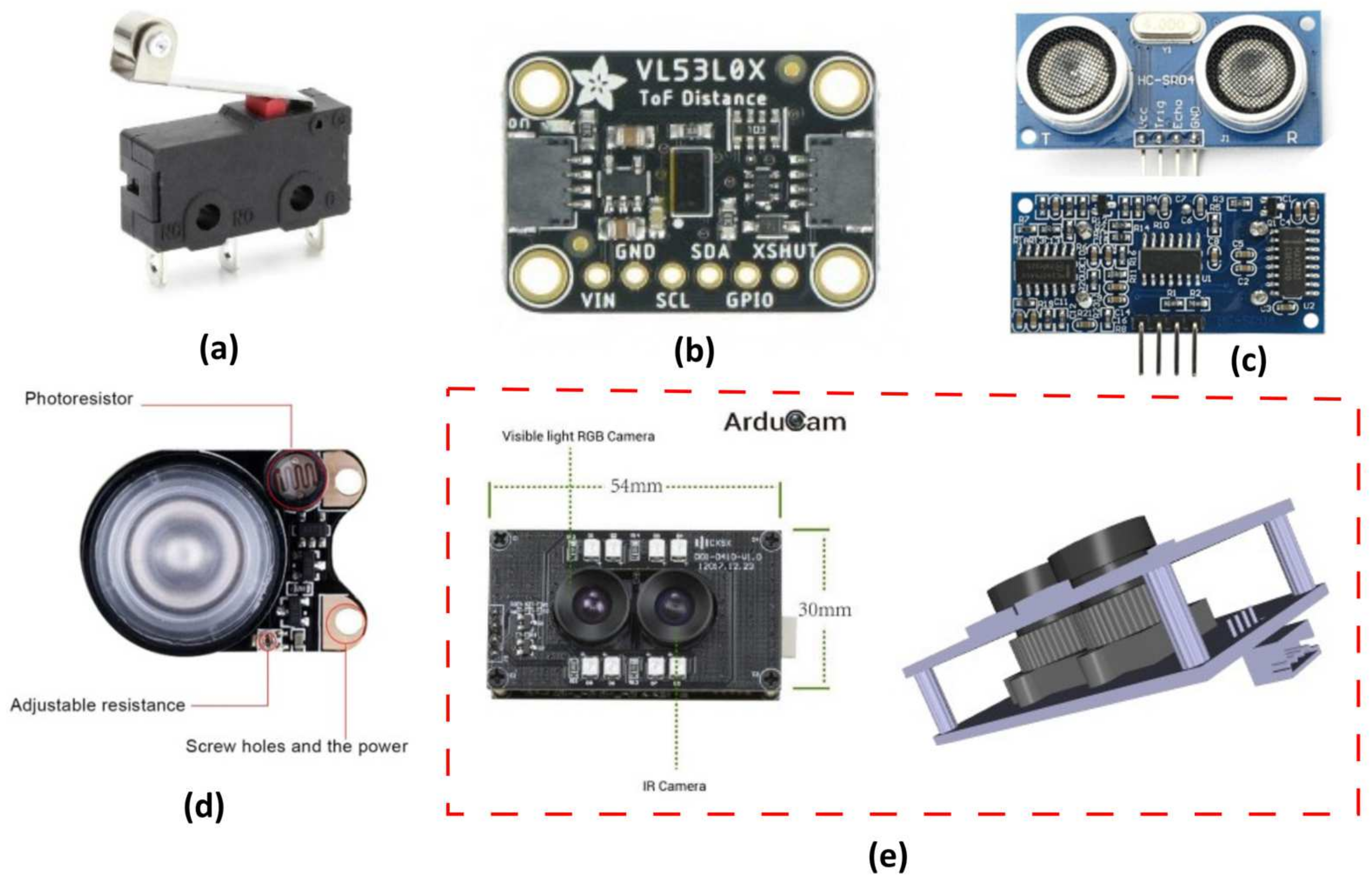 Futureinternet 16 00145 g006