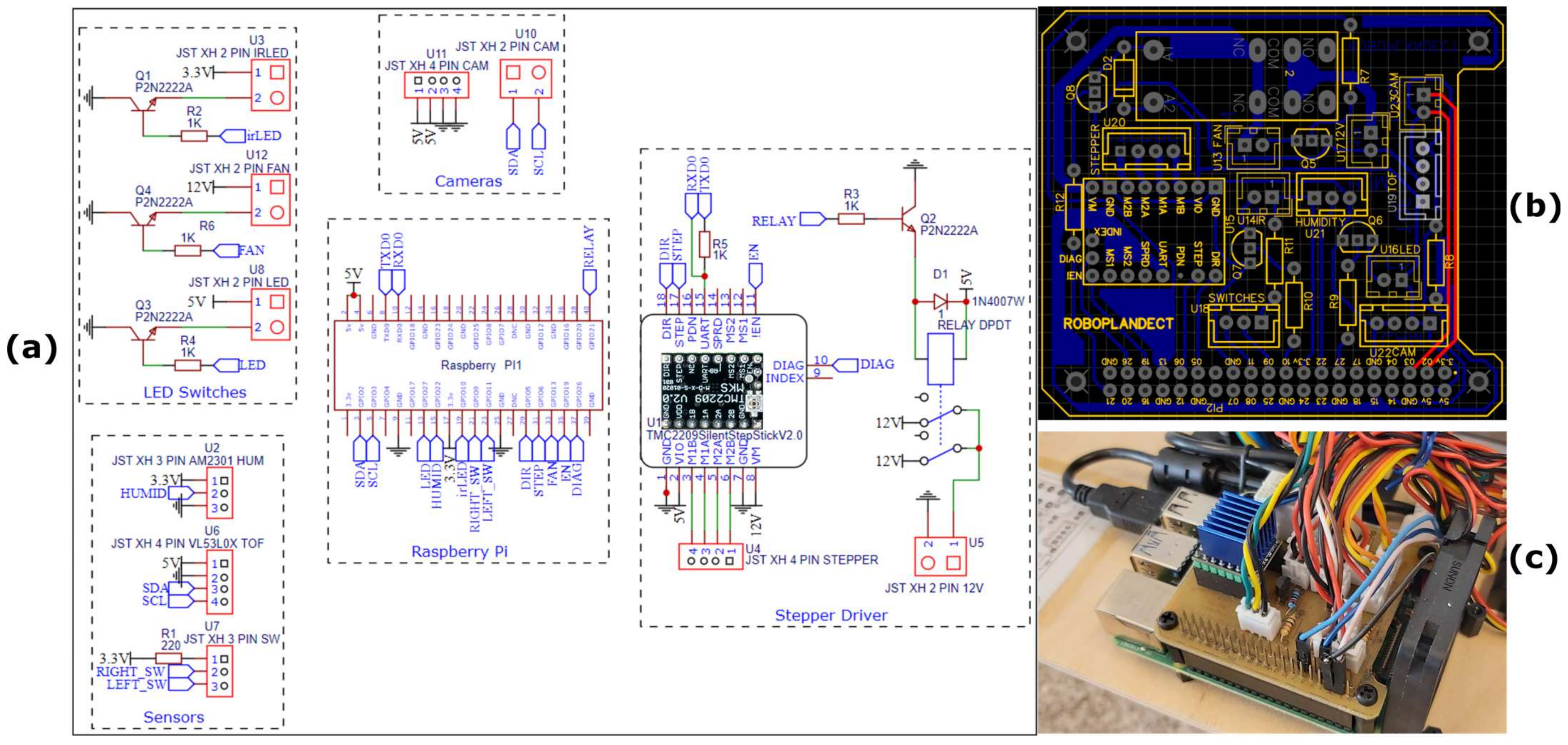 Futureinternet 16 00145 g008