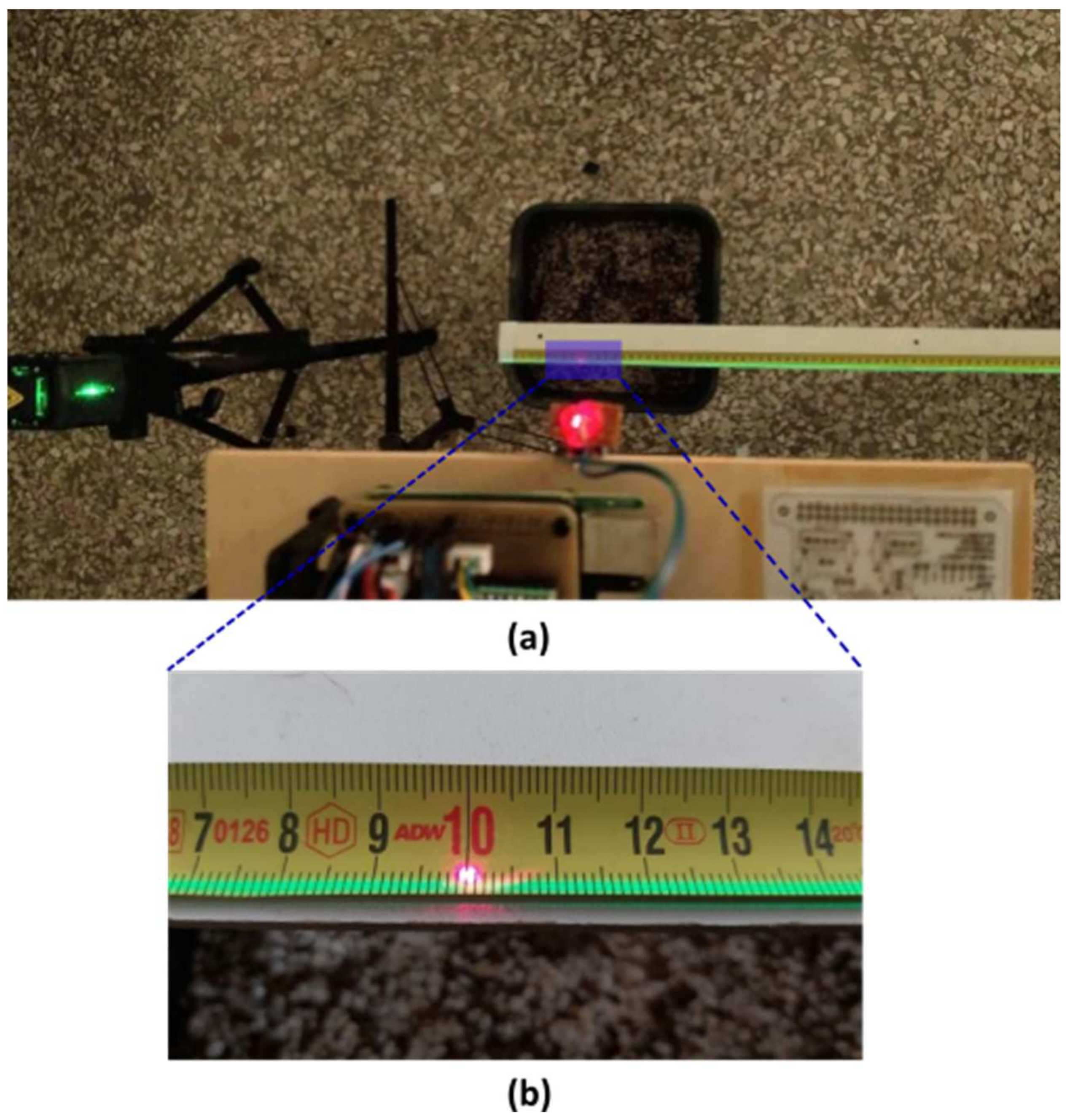 Futureinternet 16 00145 g012