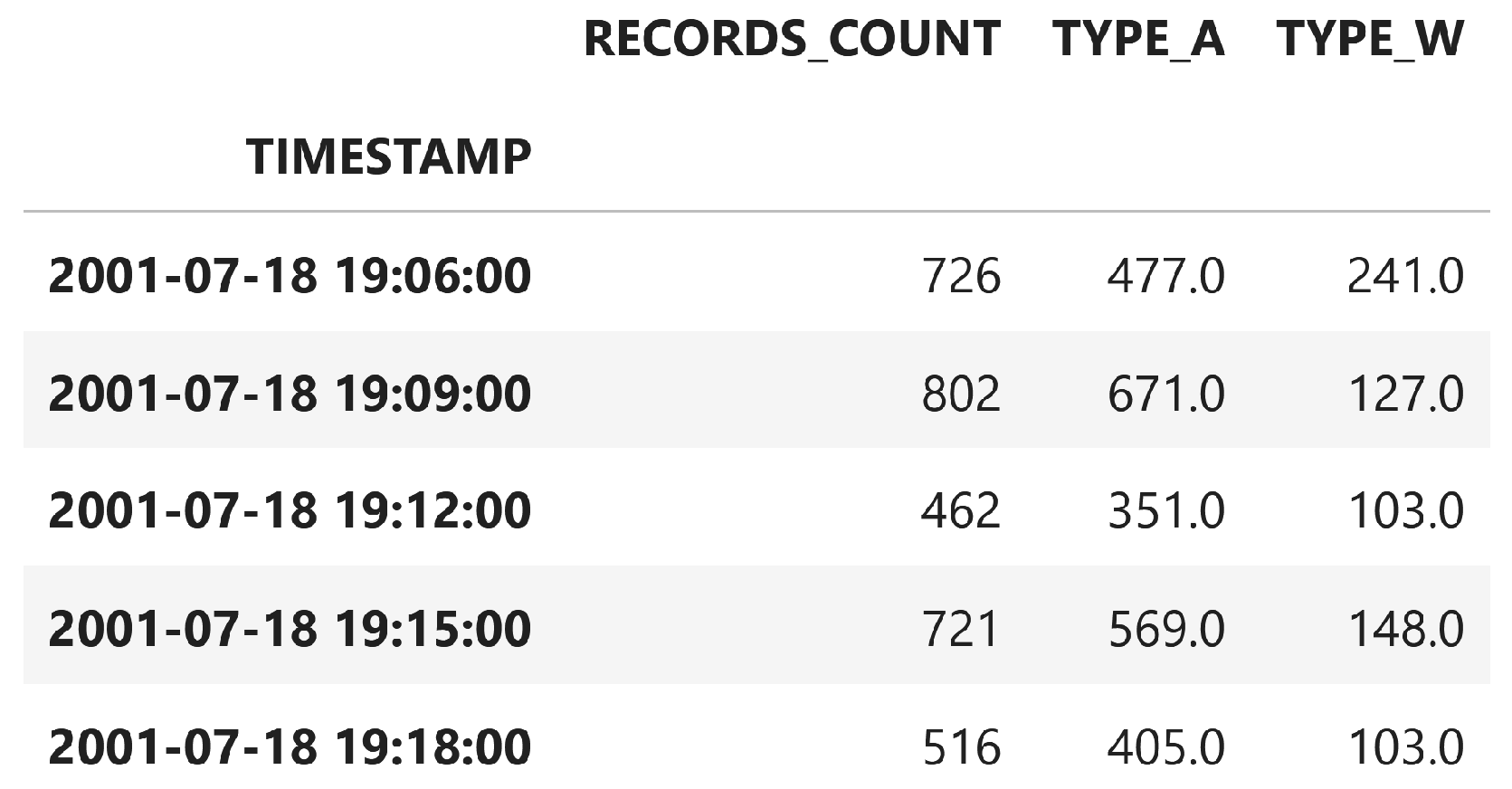 Futureinternet 16 00146 g001