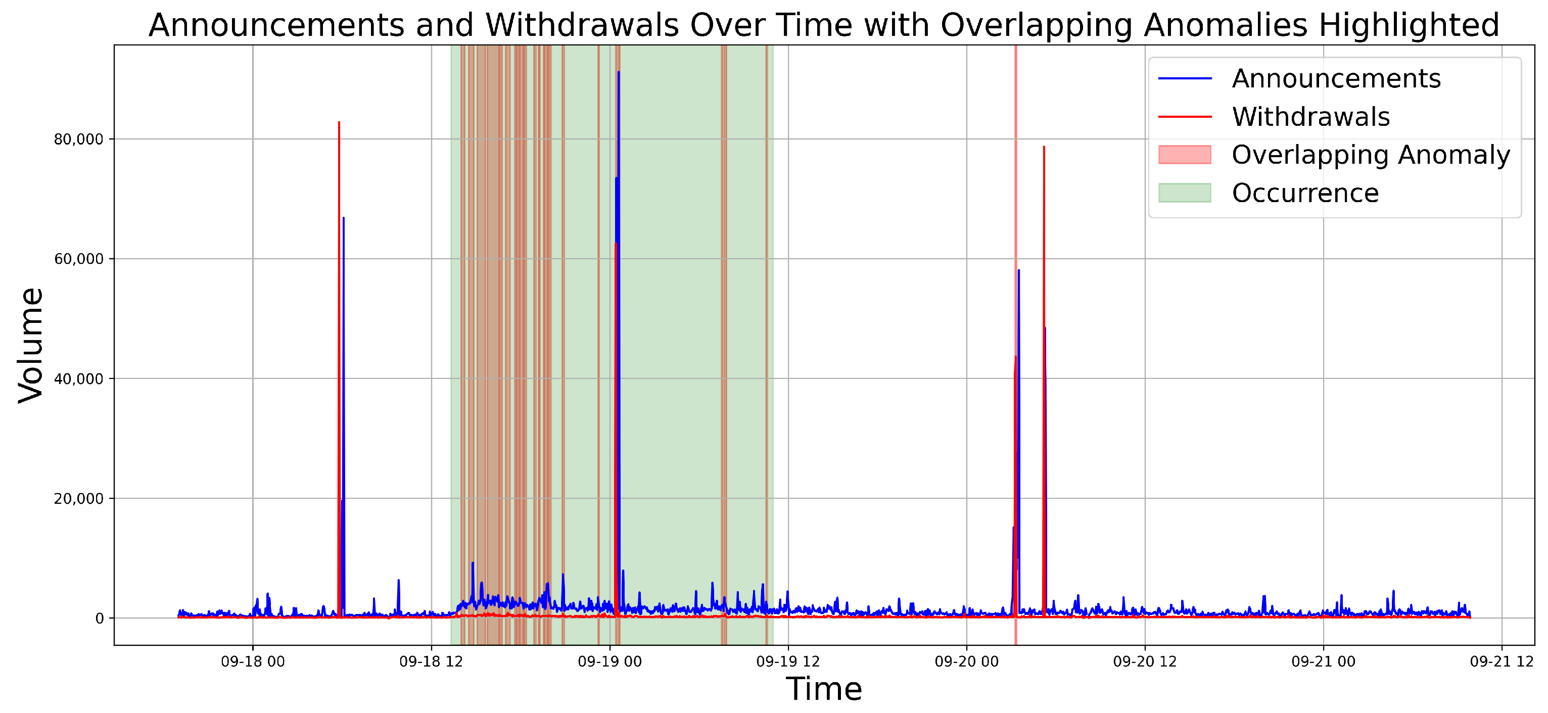 Futureinternet 16 00146 g008