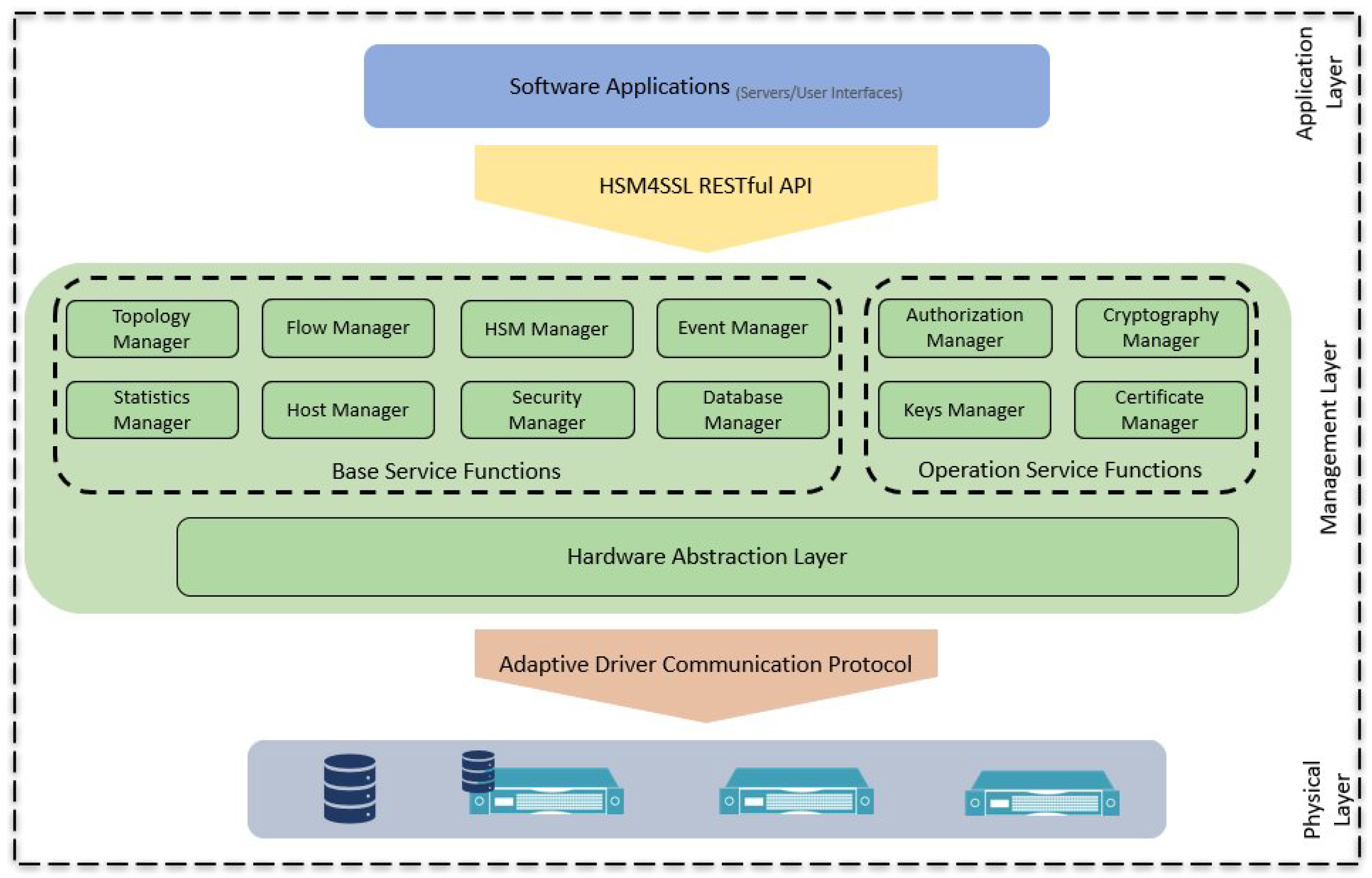 Futureinternet 16 00148 g003