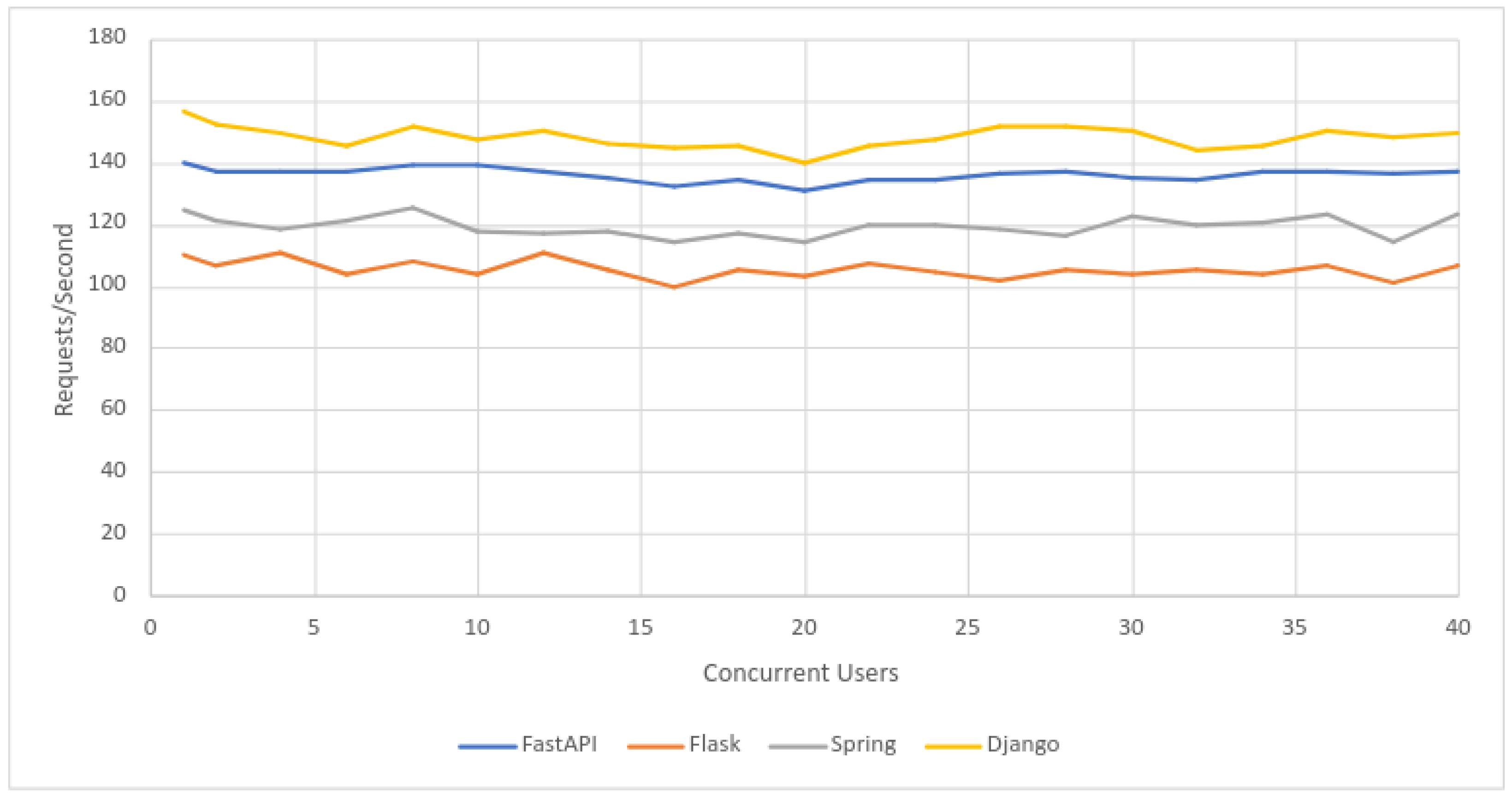 Futureinternet 16 00148 g004