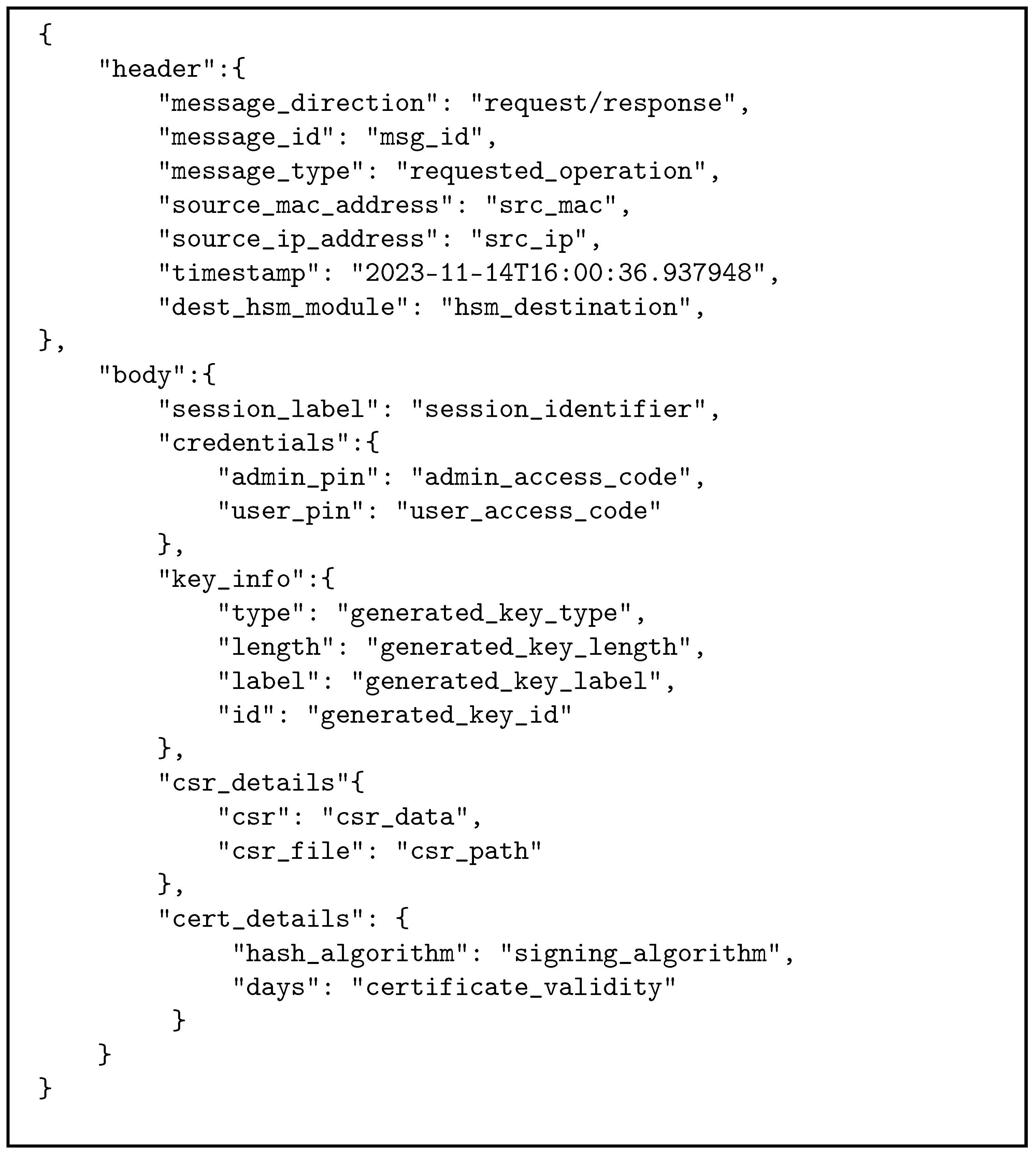 Futureinternet 16 00148 g007