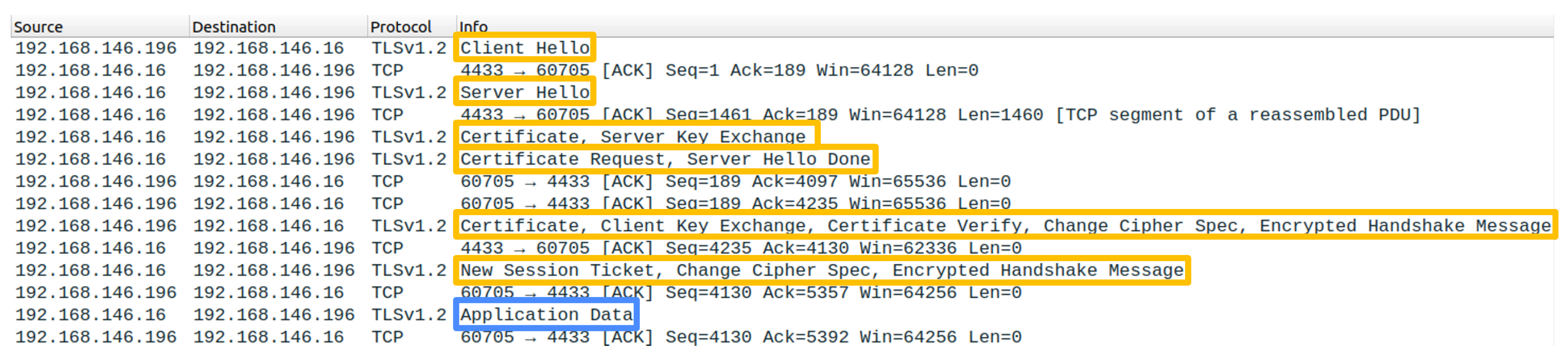 Futureinternet 16 00148 g009