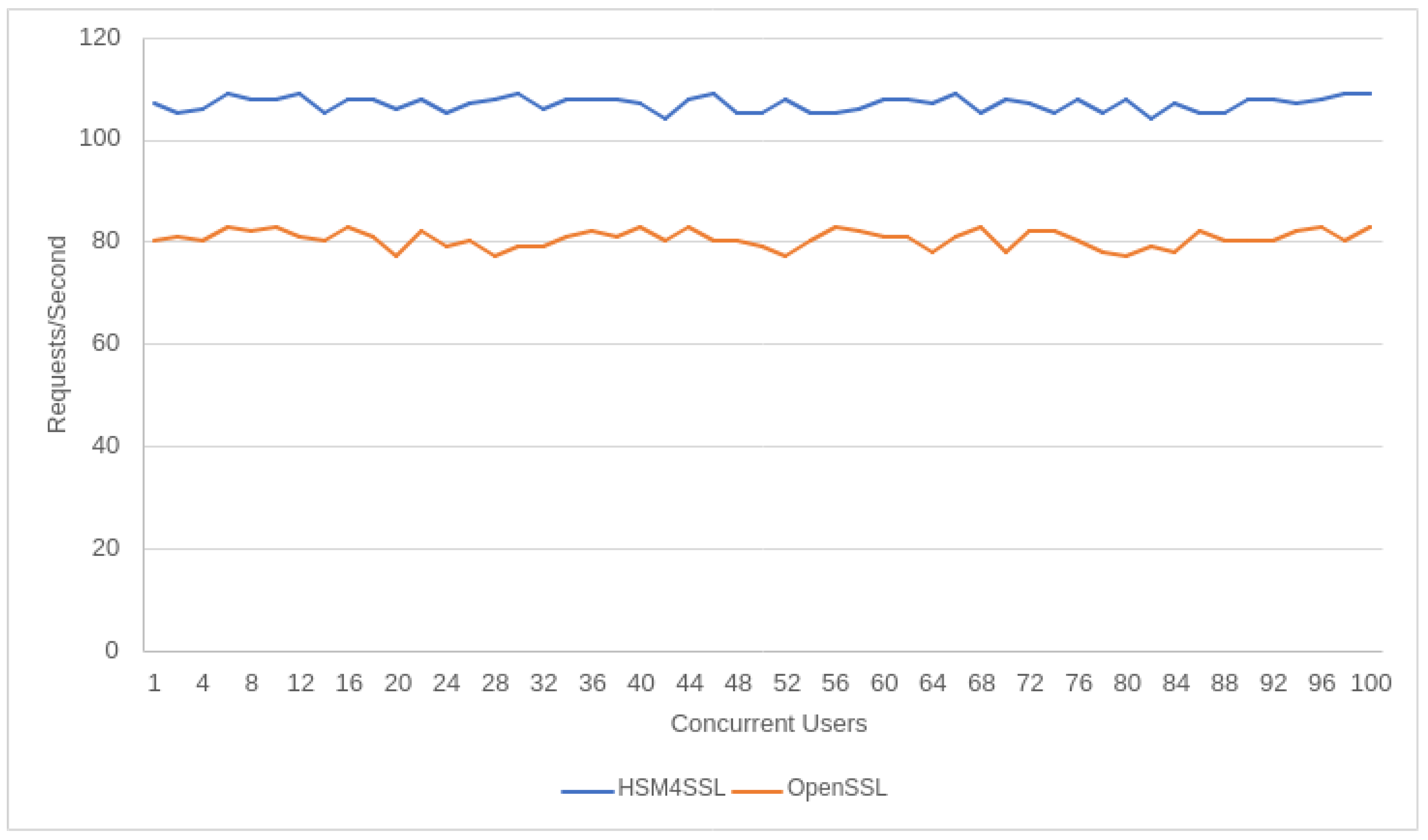 Futureinternet 16 00148 g010