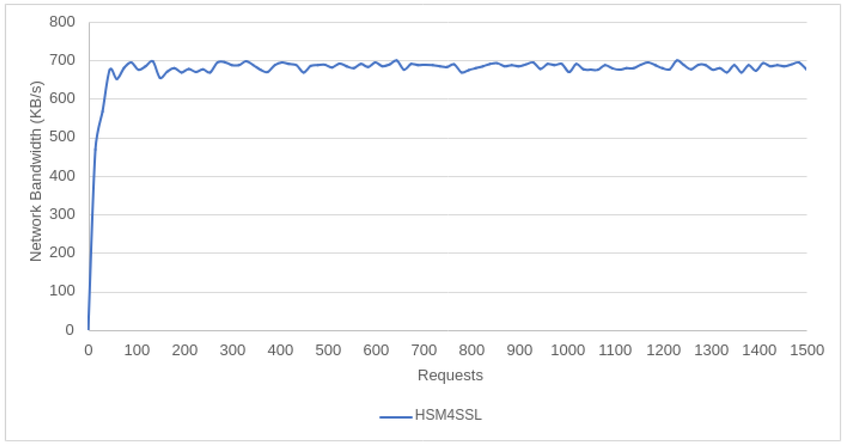 Futureinternet 16 00148 g013