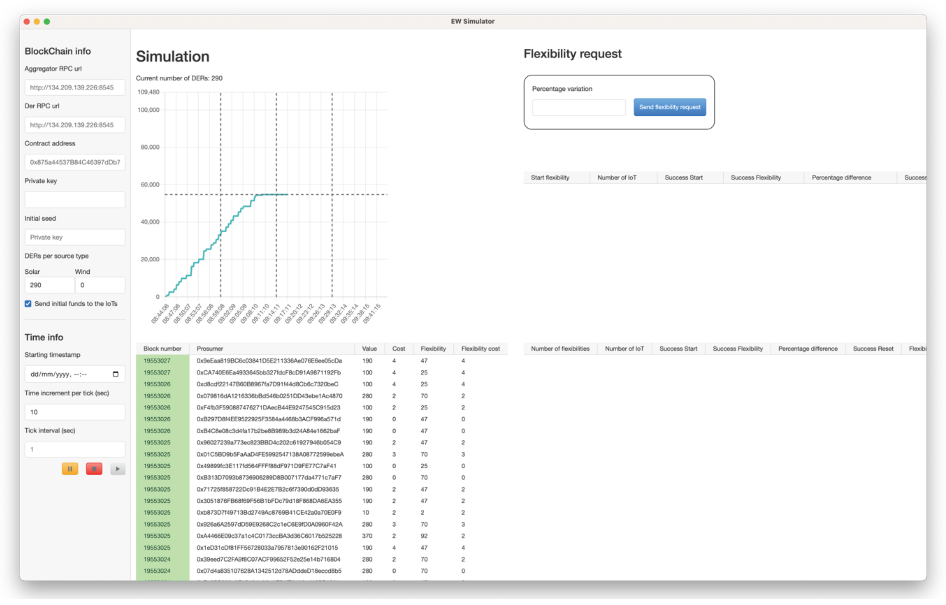 Futureinternet 16 00149 g002
