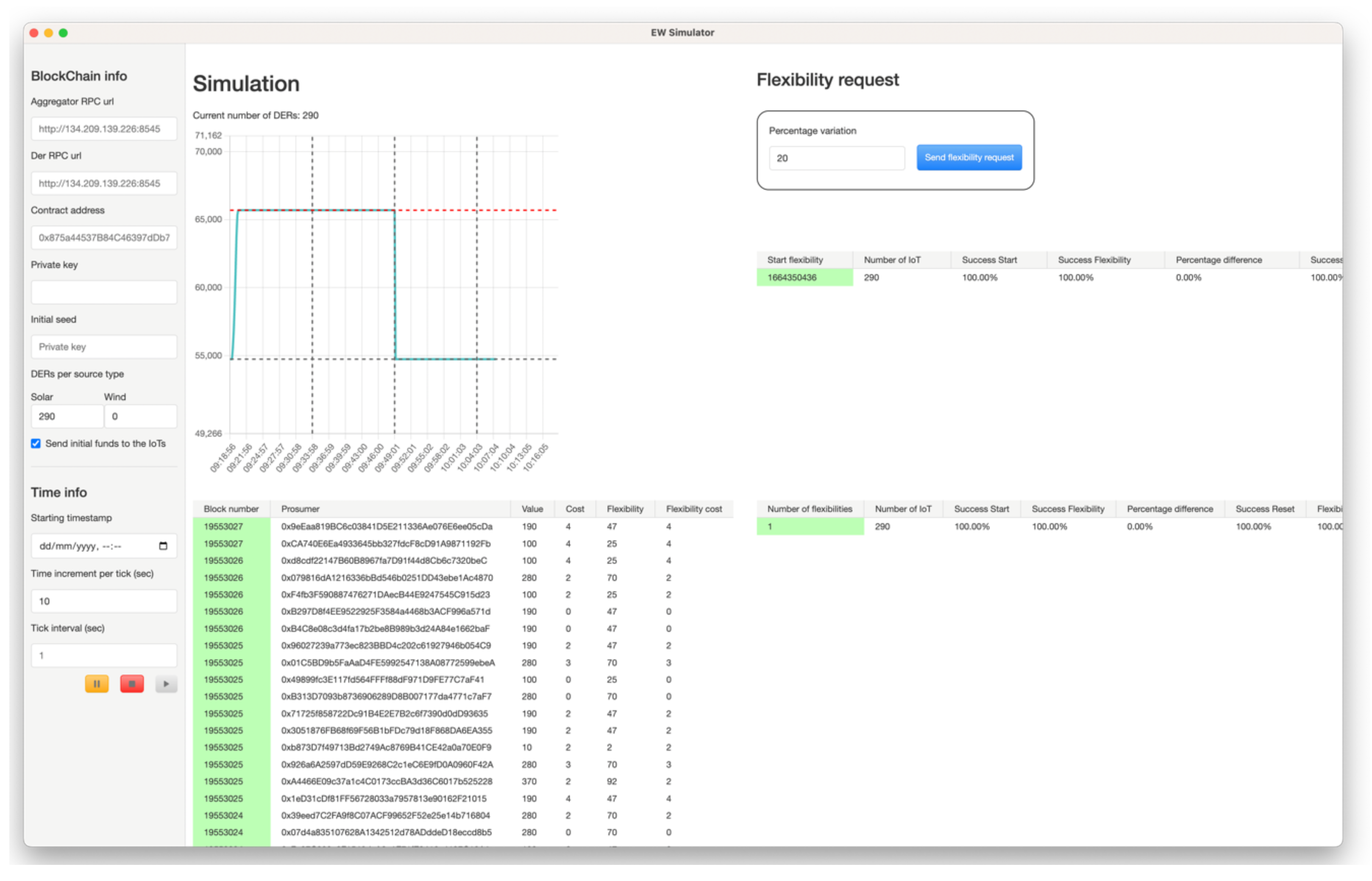 Futureinternet 16 00149 g010