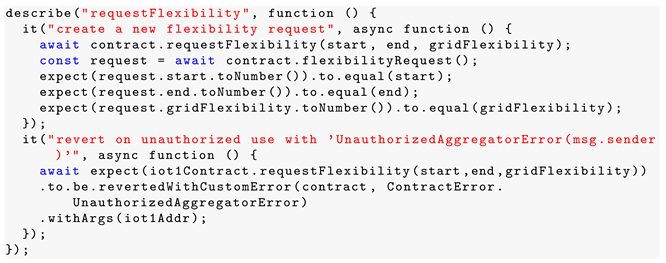 Futureinternet 16 00149 i003
