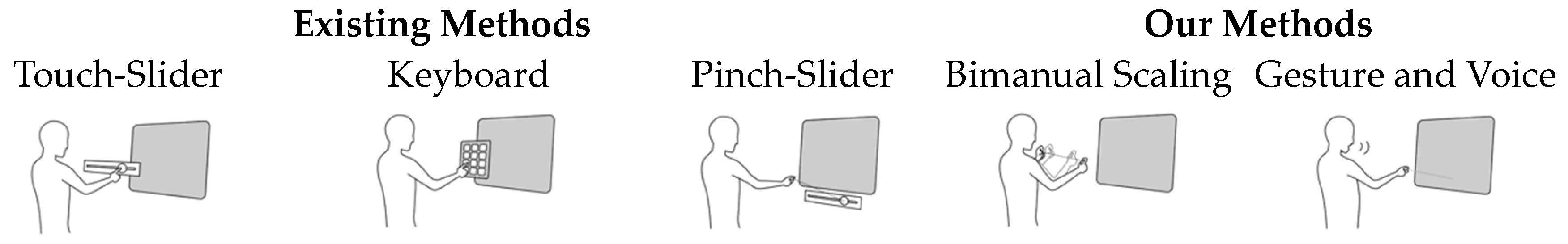 Futureinternet 16 00150 g003