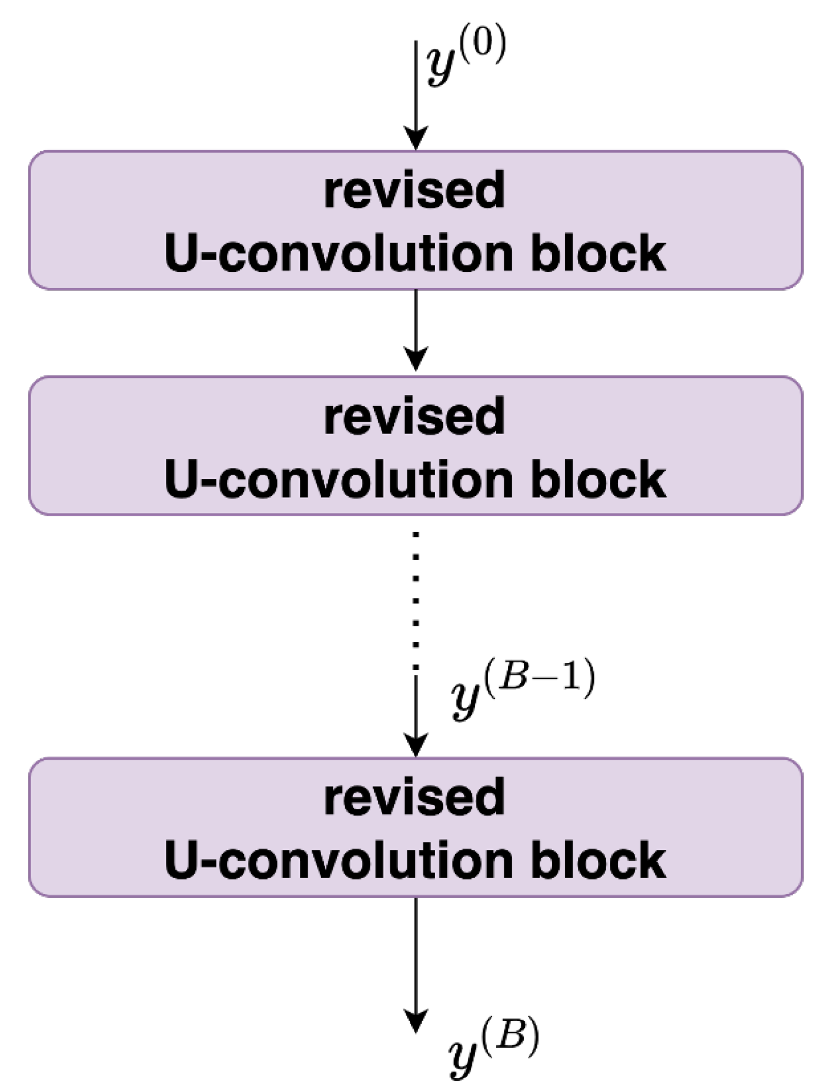Futureinternet 16 00151 g008