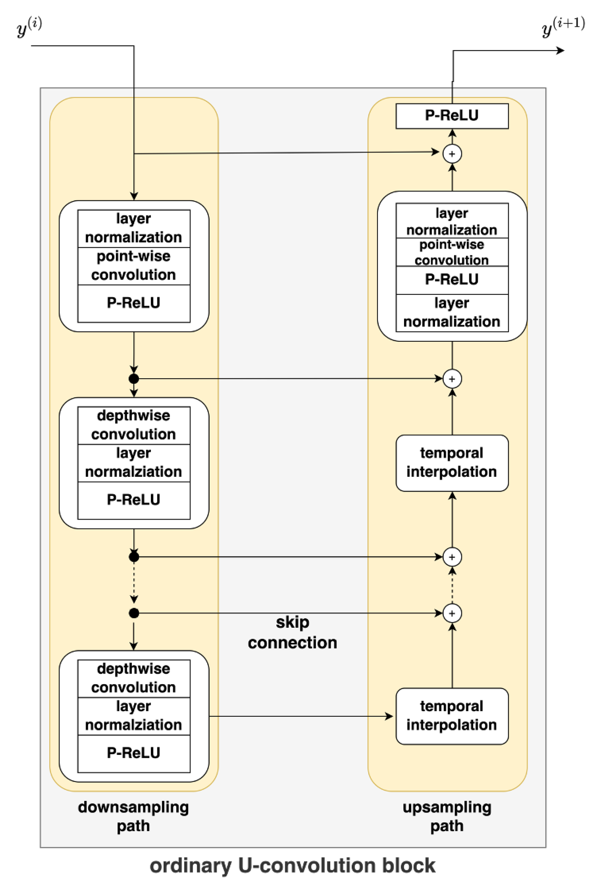 Futureinternet 16 00151 g009