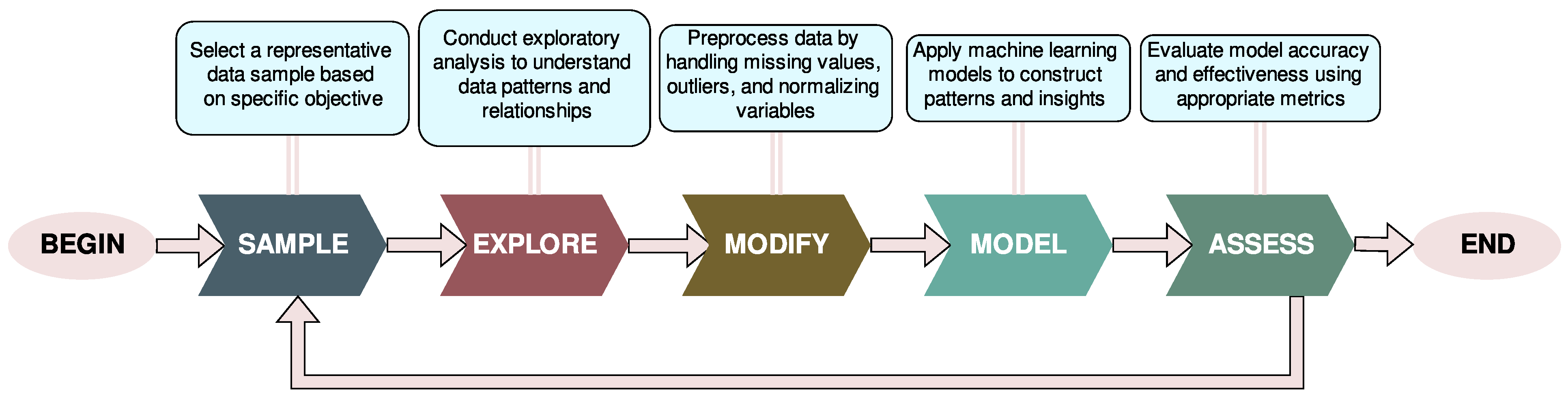 Futureinternet 16 00153 g001