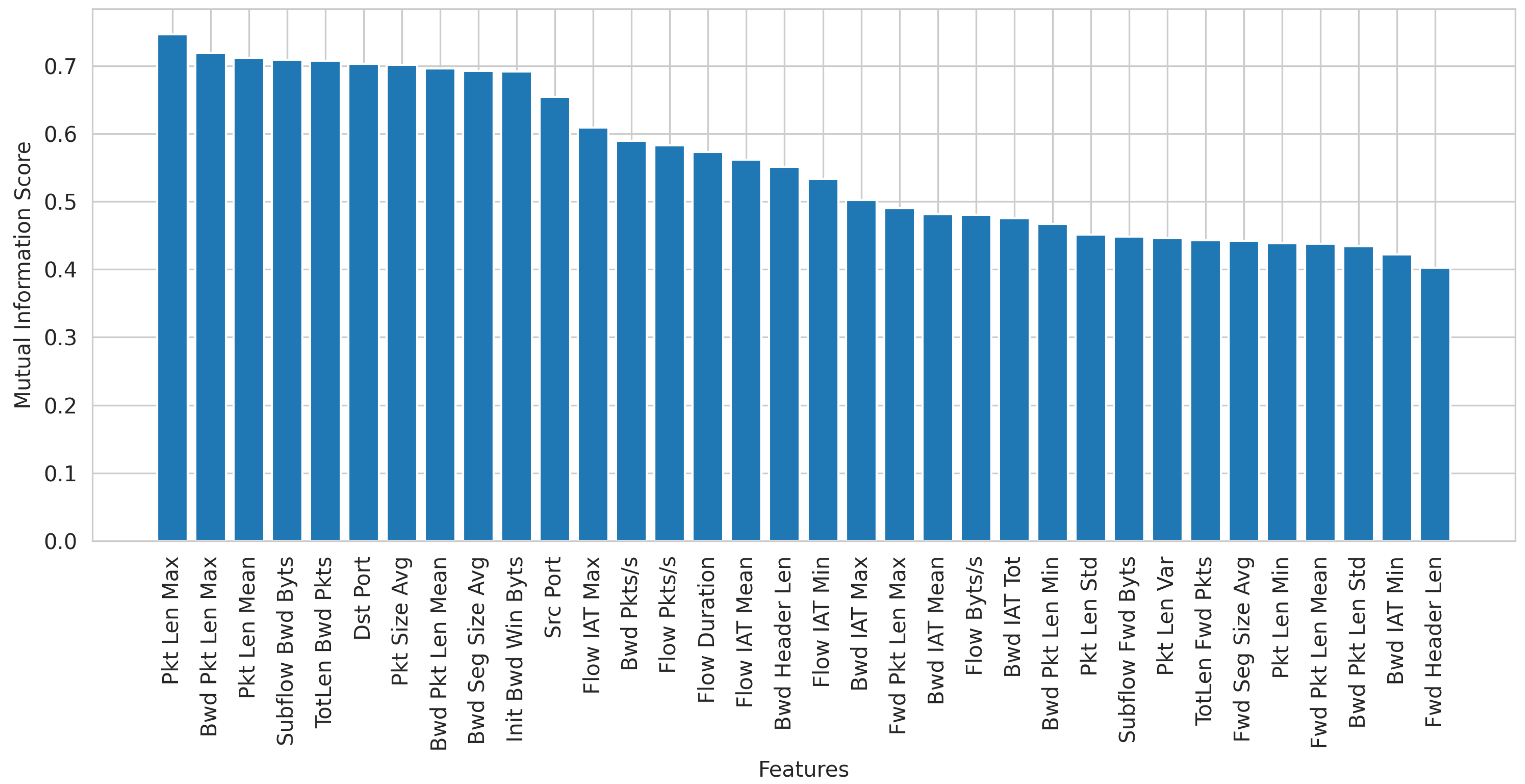 Futureinternet 16 00153 g002
