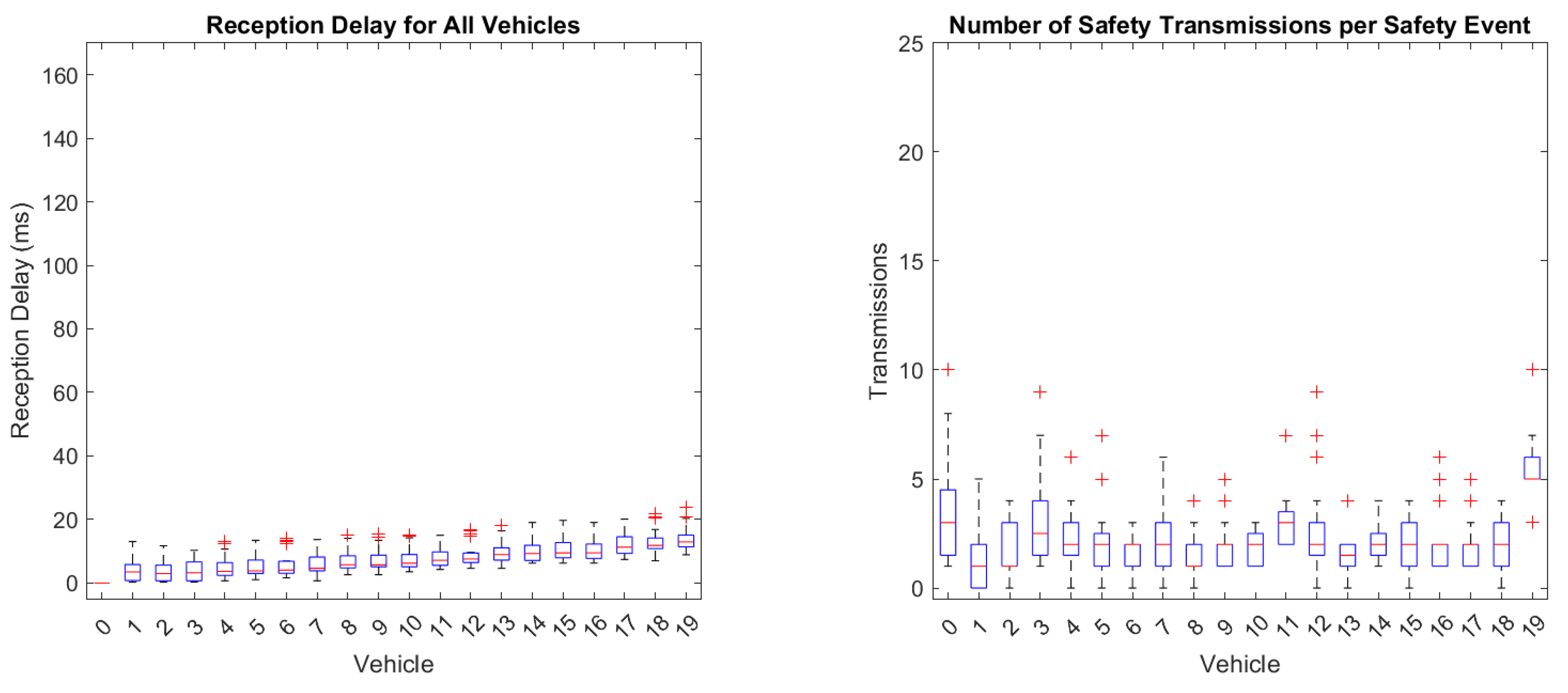 Futureinternet 16 00154 g001