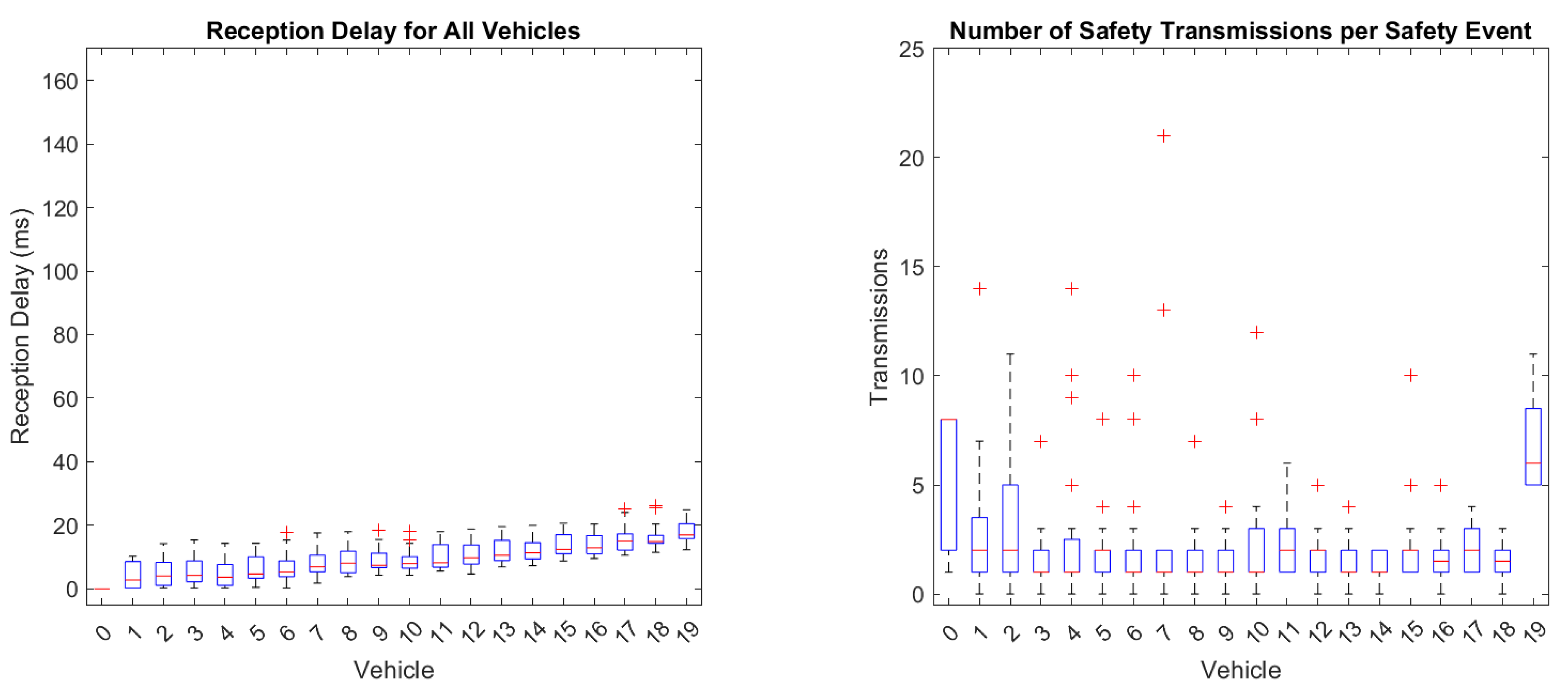 Futureinternet 16 00154 g003