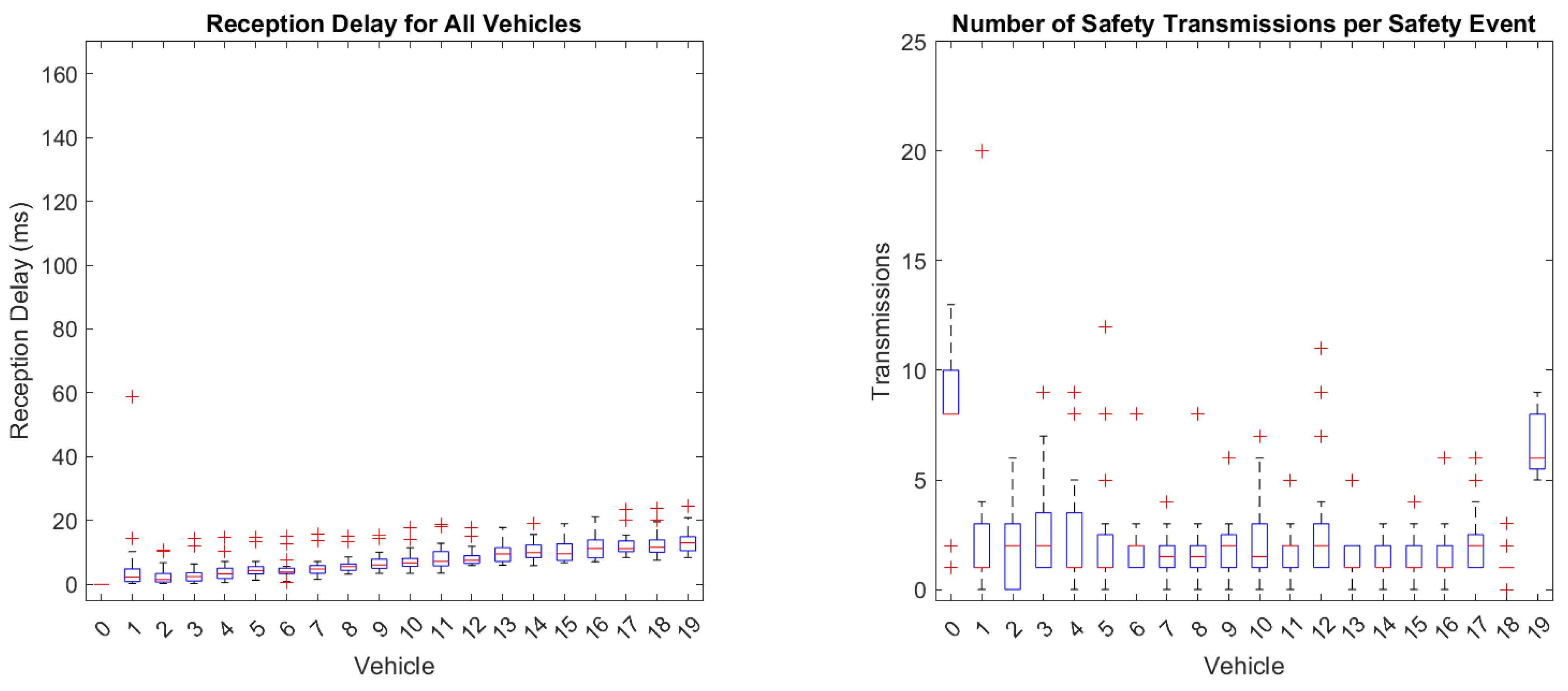 Futureinternet 16 00154 g005