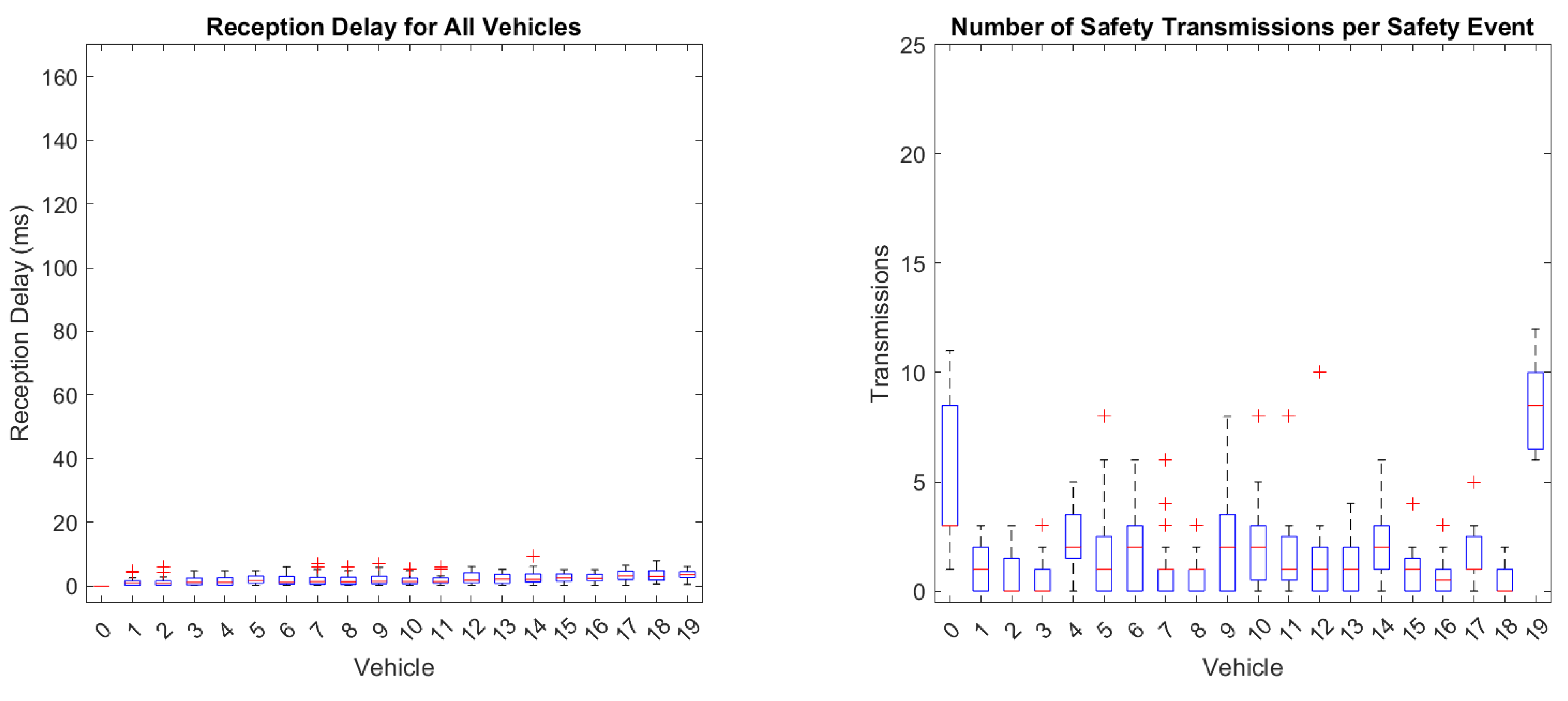 Futureinternet 16 00154 g007
