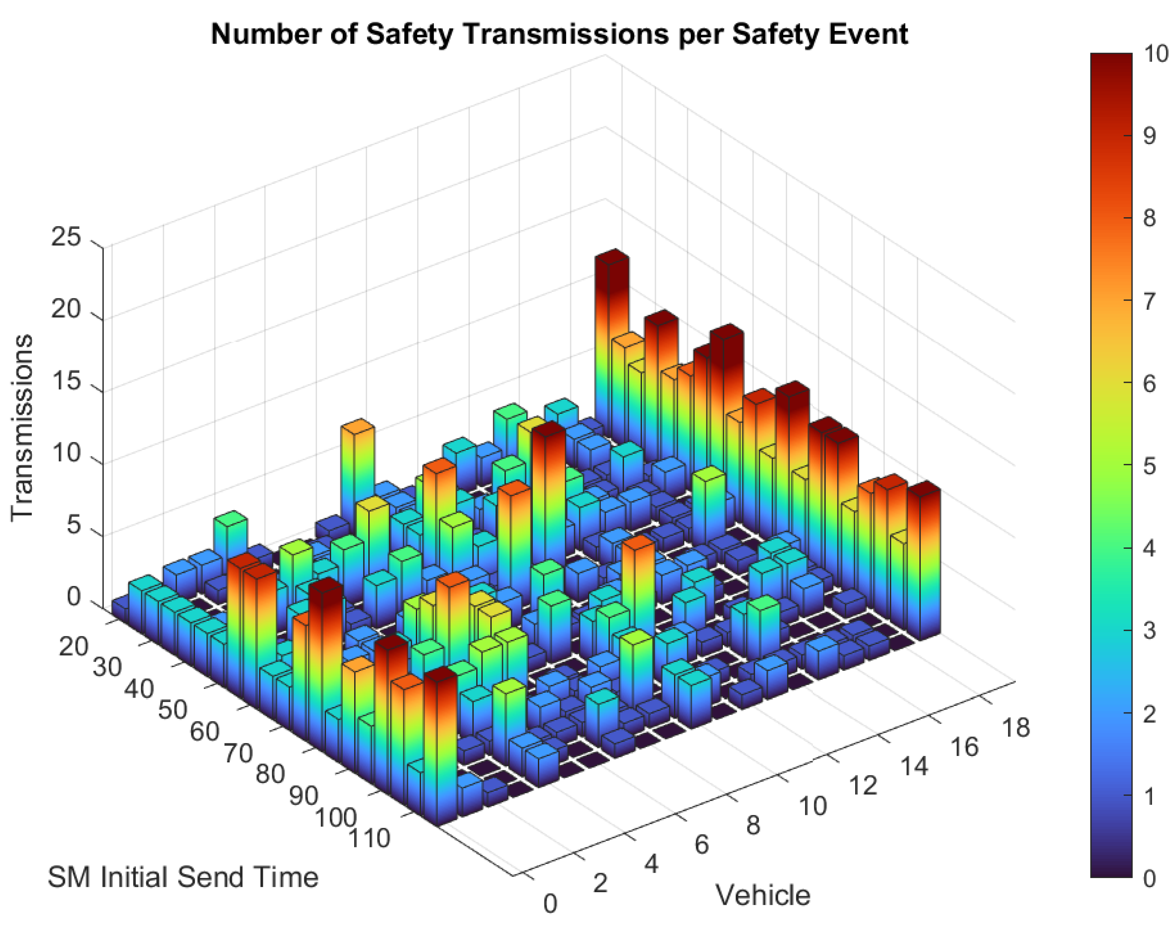 Futureinternet 16 00154 g008