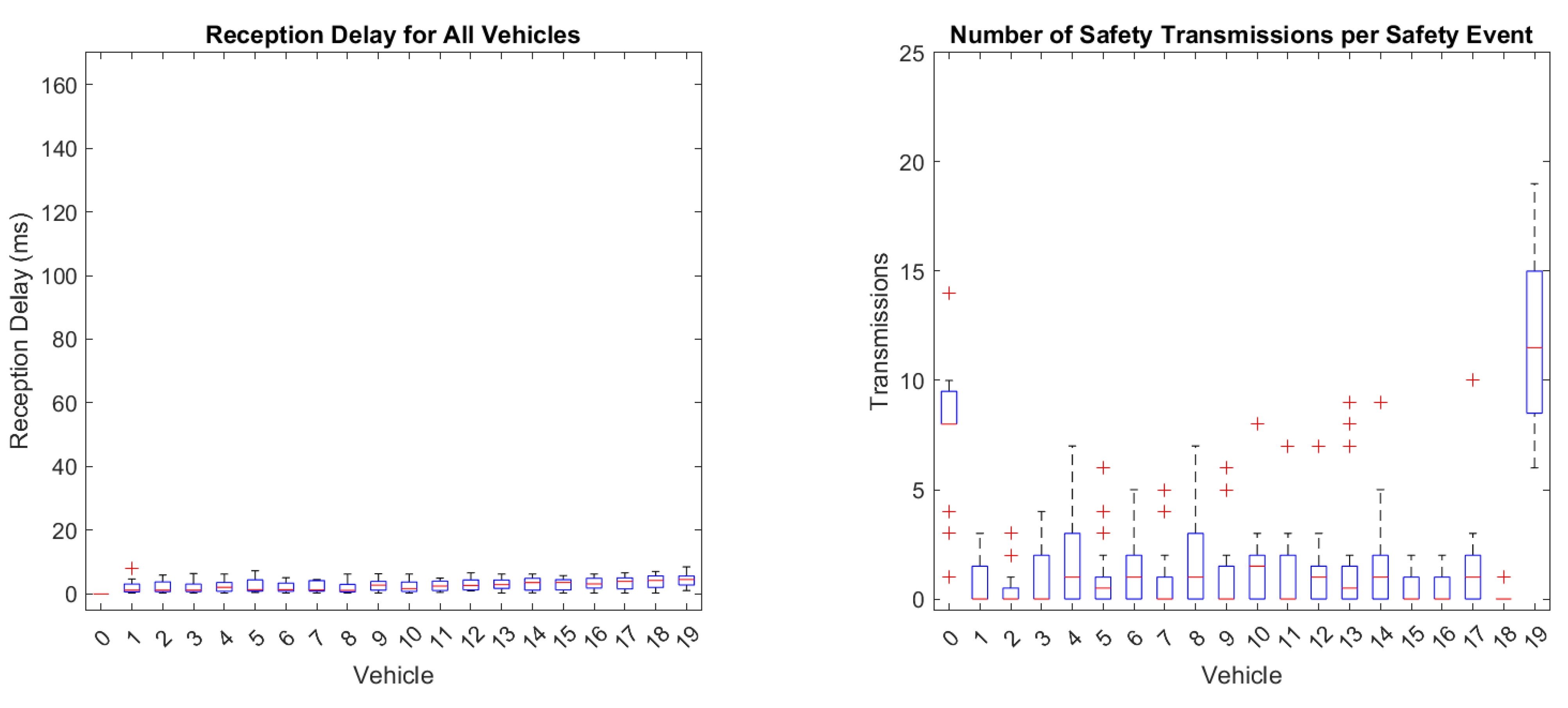 Futureinternet 16 00154 g009