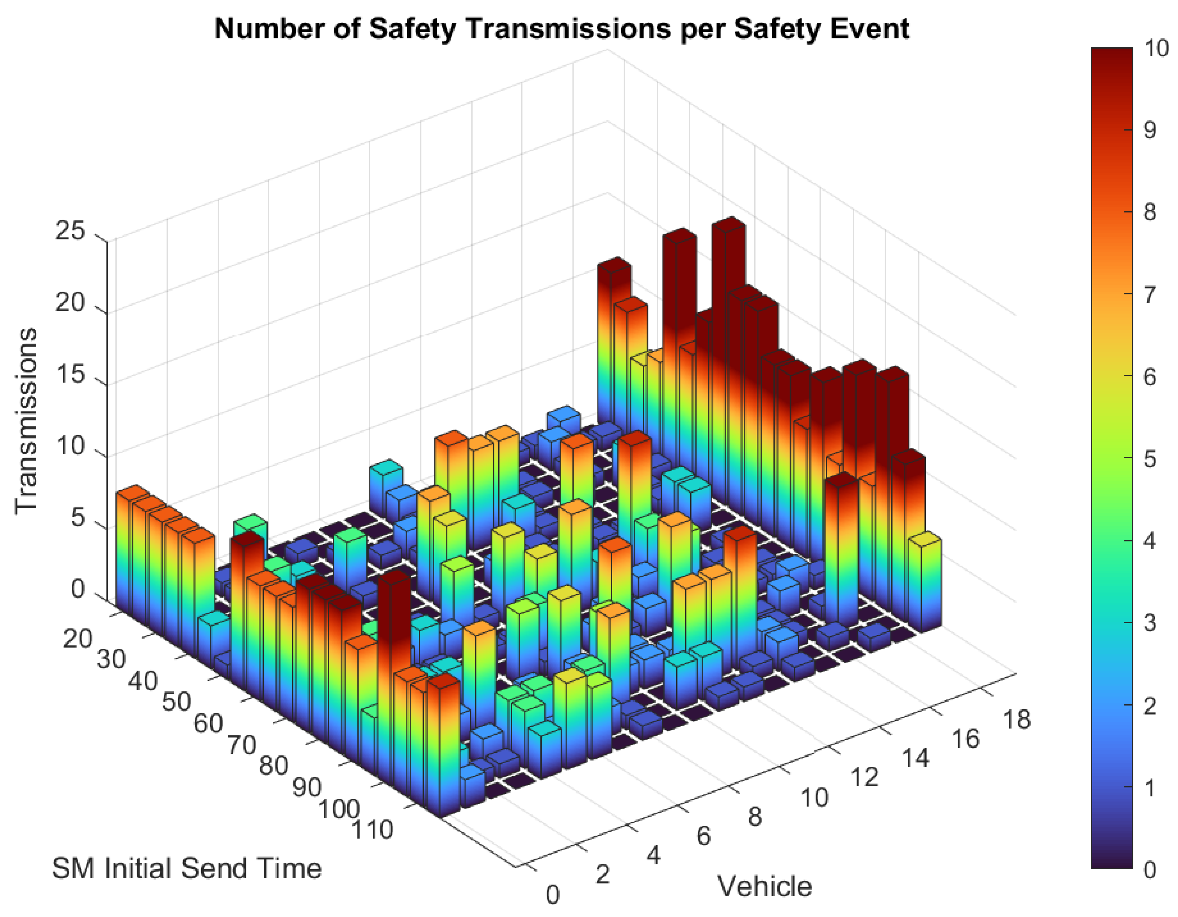 Futureinternet 16 00154 g010