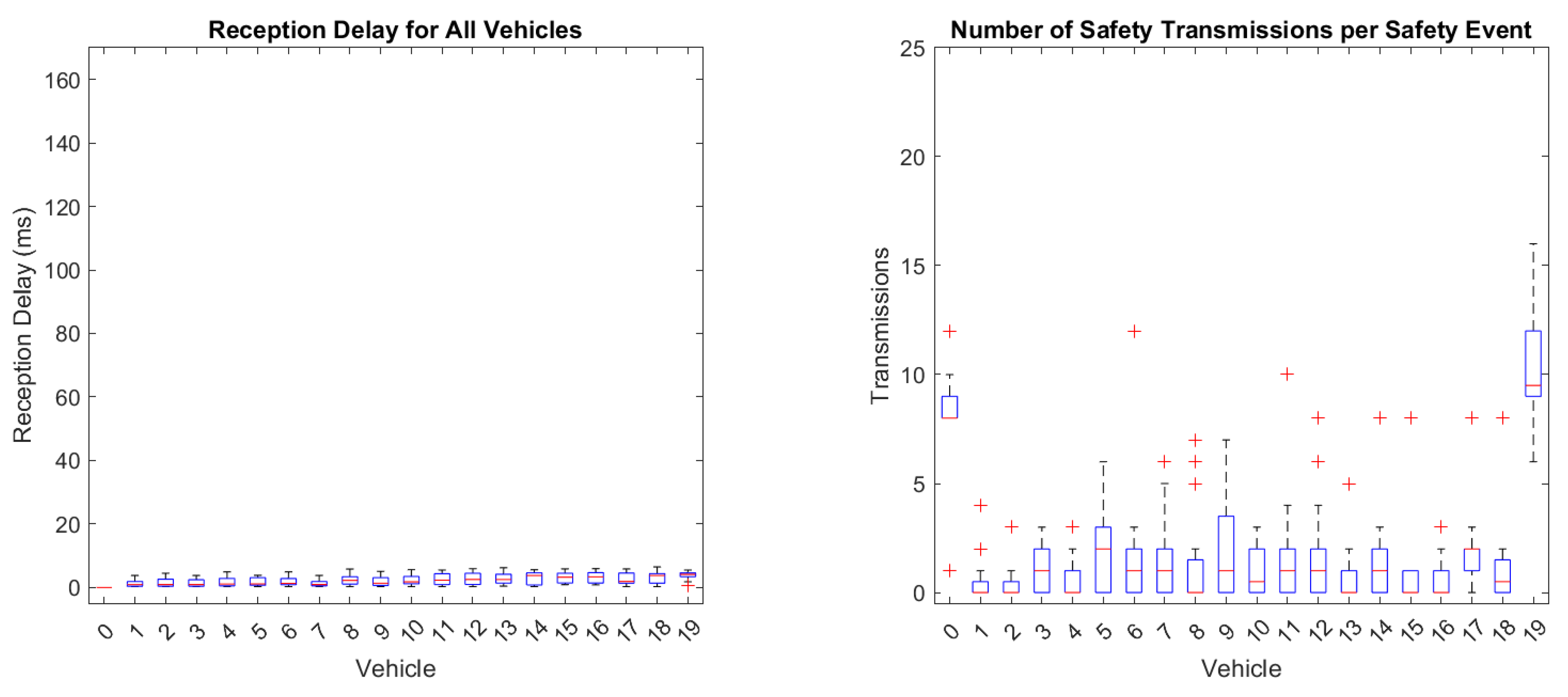 Futureinternet 16 00154 g011