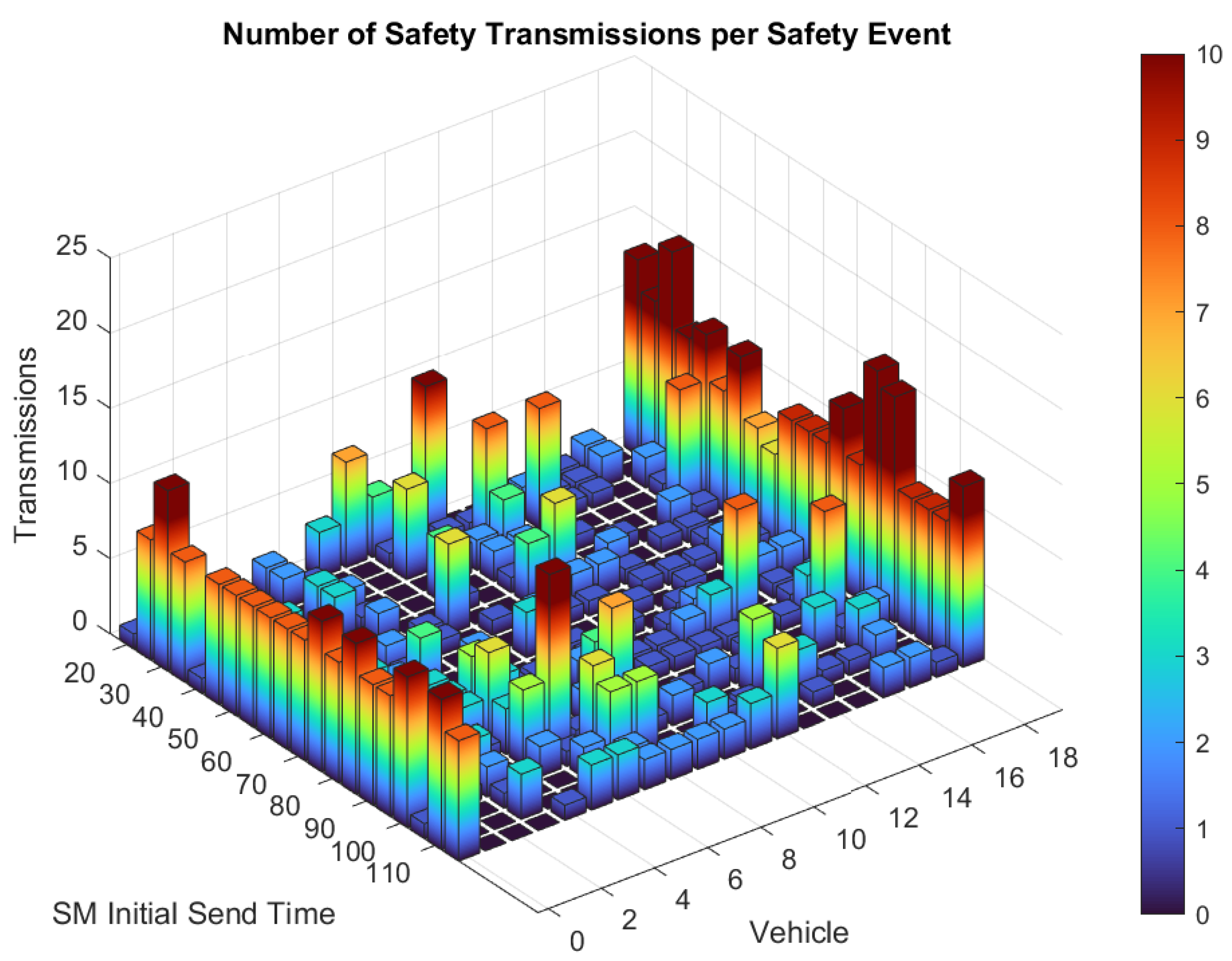 Futureinternet 16 00154 g012