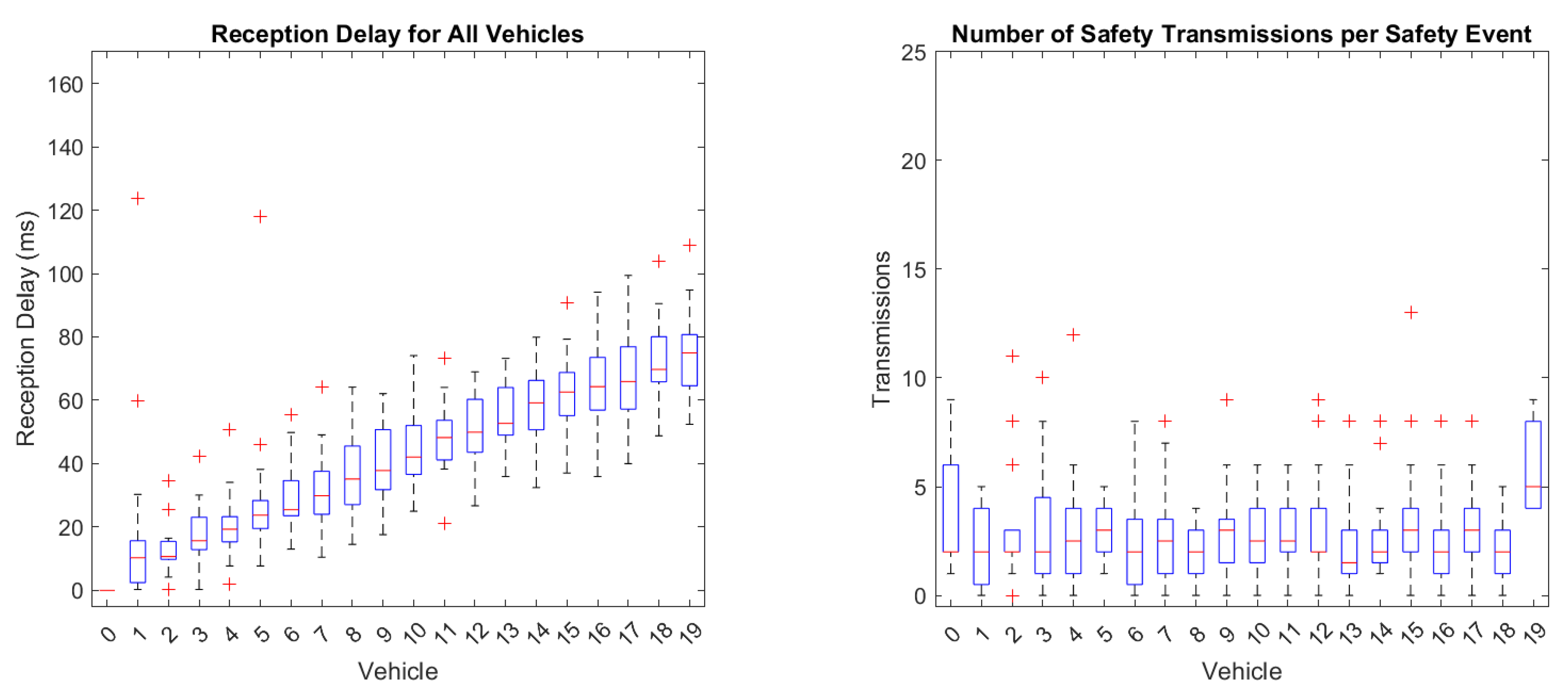 Futureinternet 16 00154 g013