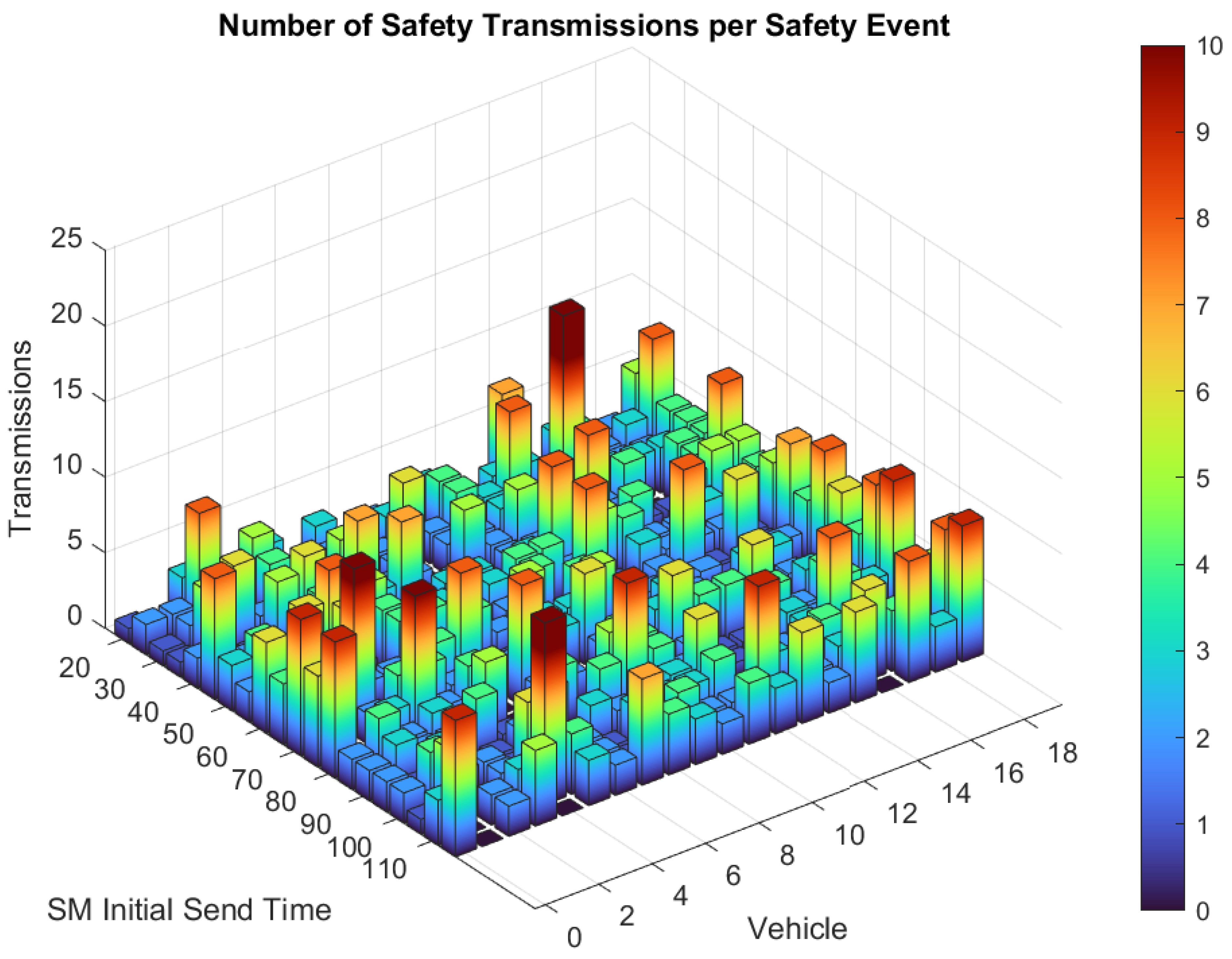 Futureinternet 16 00154 g014
