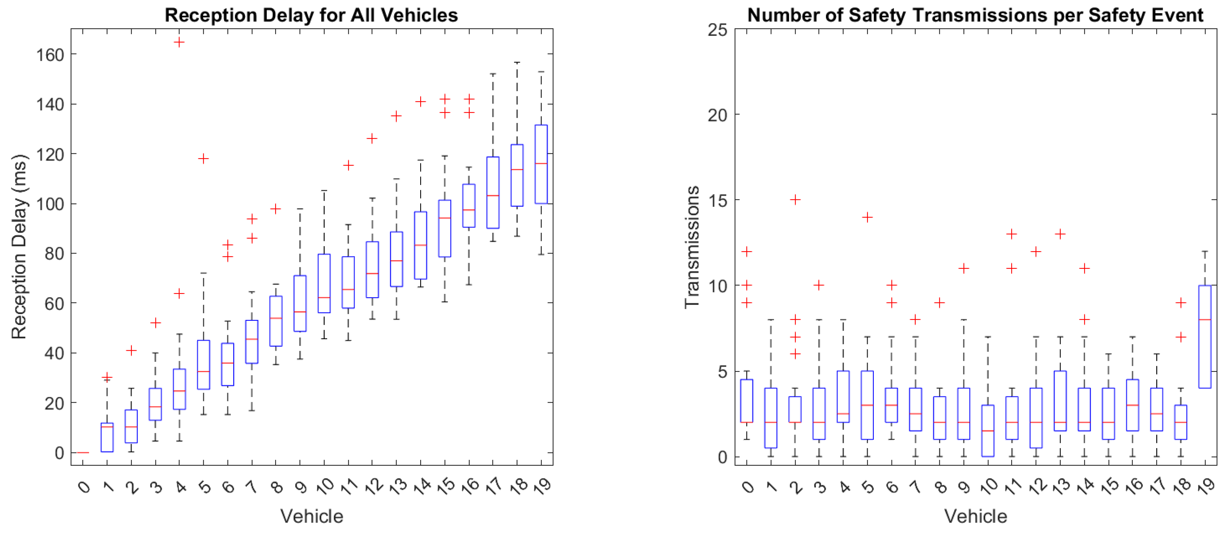 Futureinternet 16 00154 g015