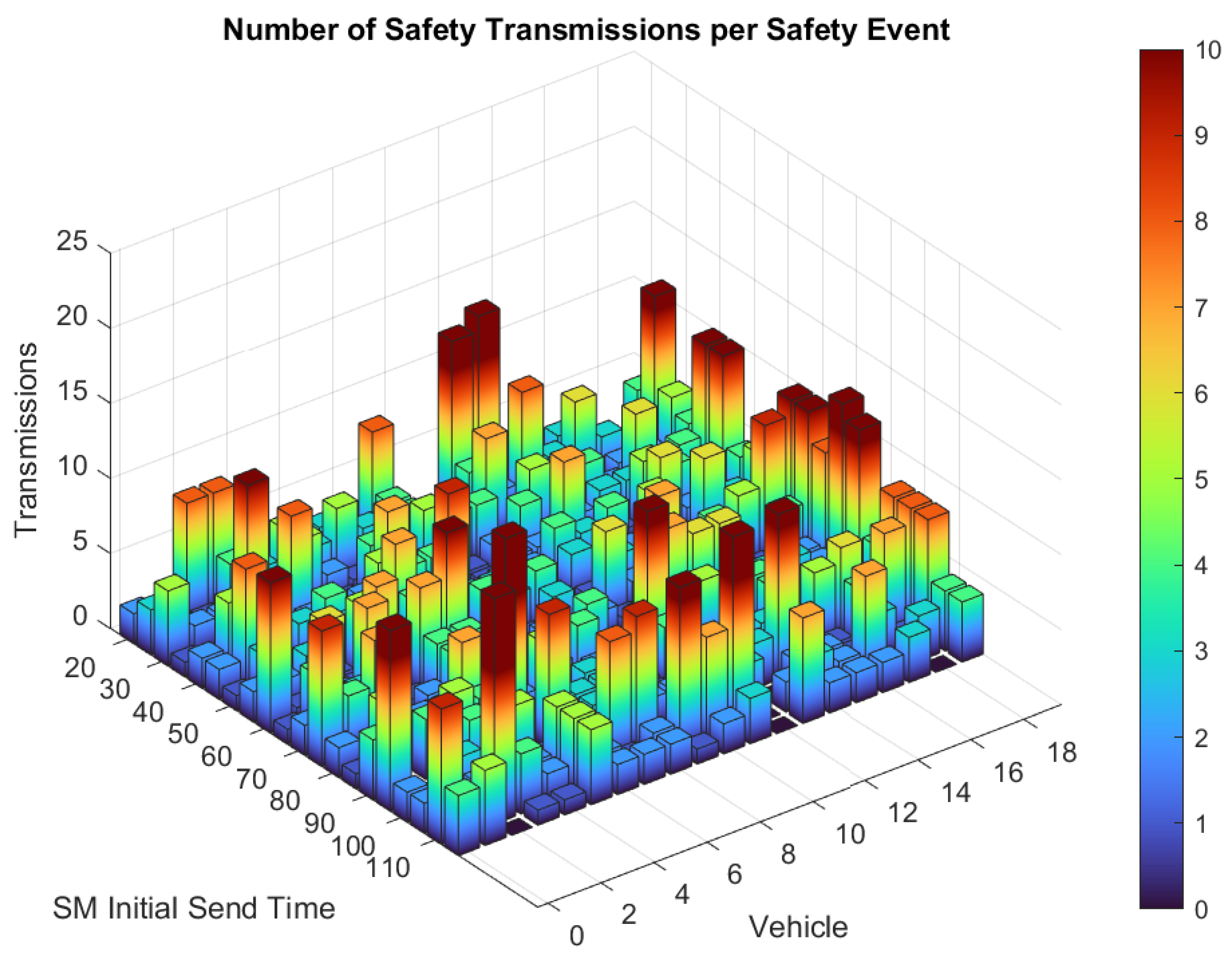 Futureinternet 16 00154 g016
