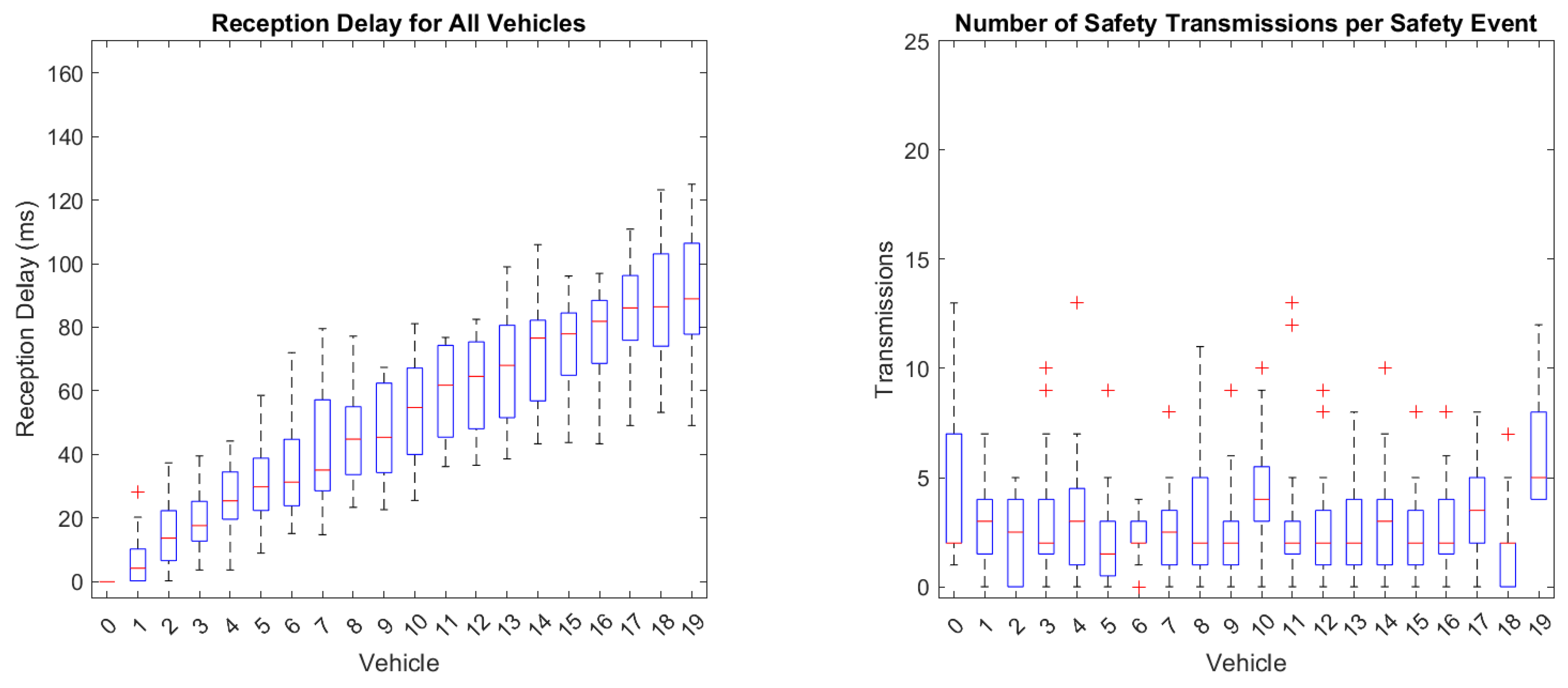 Futureinternet 16 00154 g017