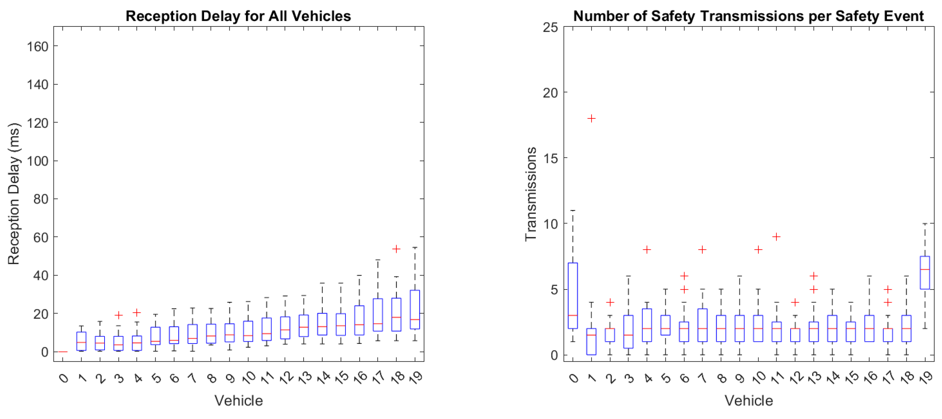 Futureinternet 16 00154 g019