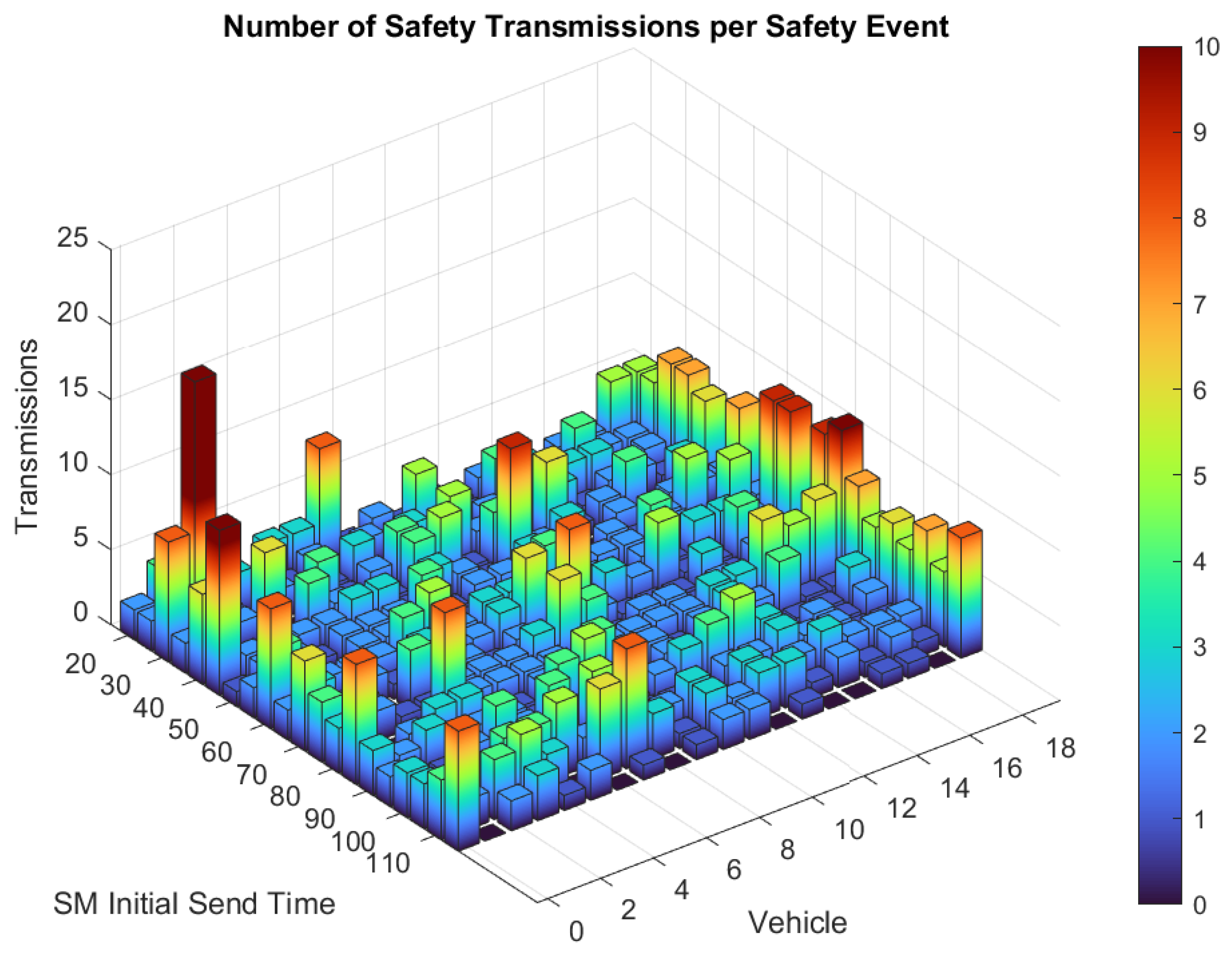 Futureinternet 16 00154 g020