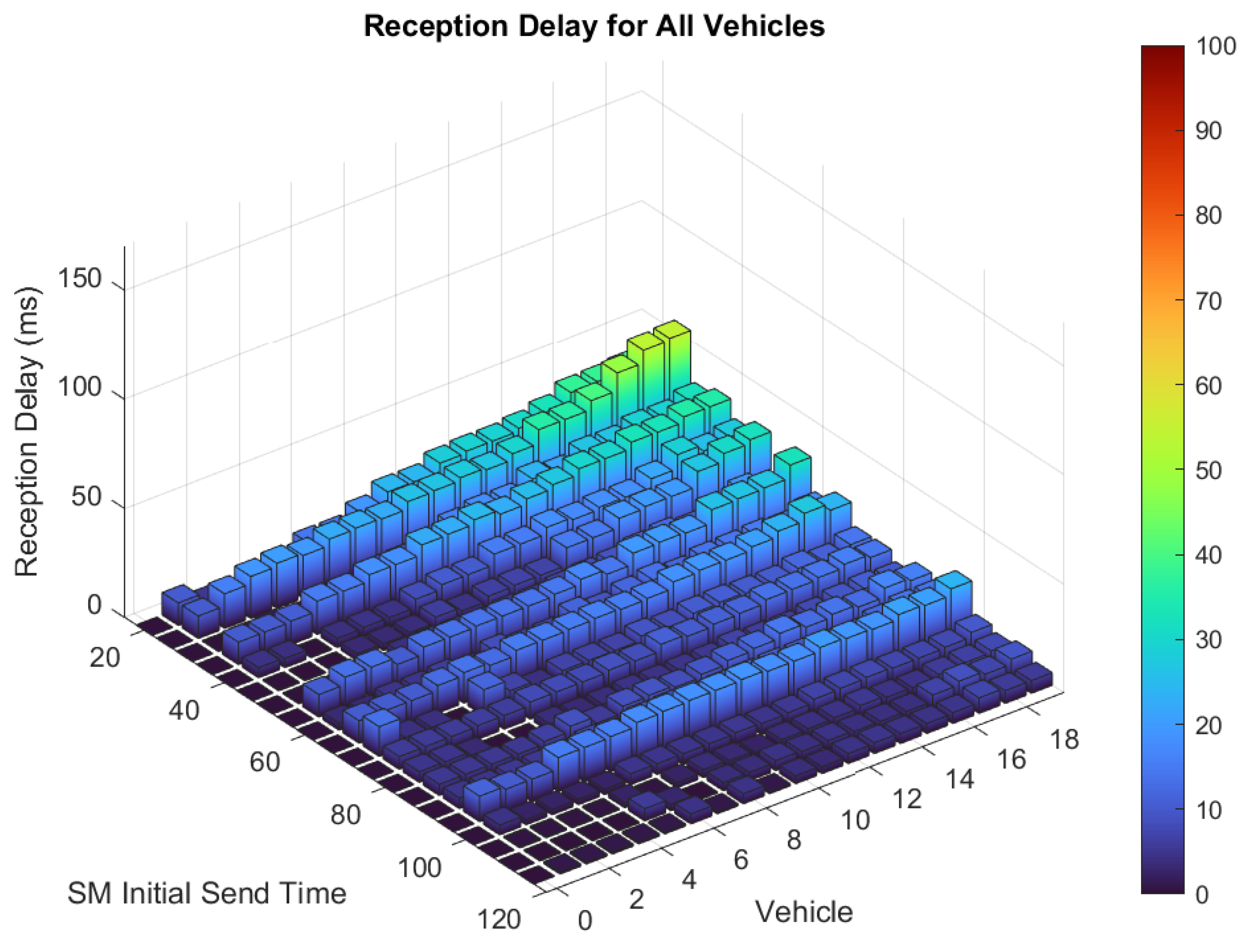 Futureinternet 16 00154 g021