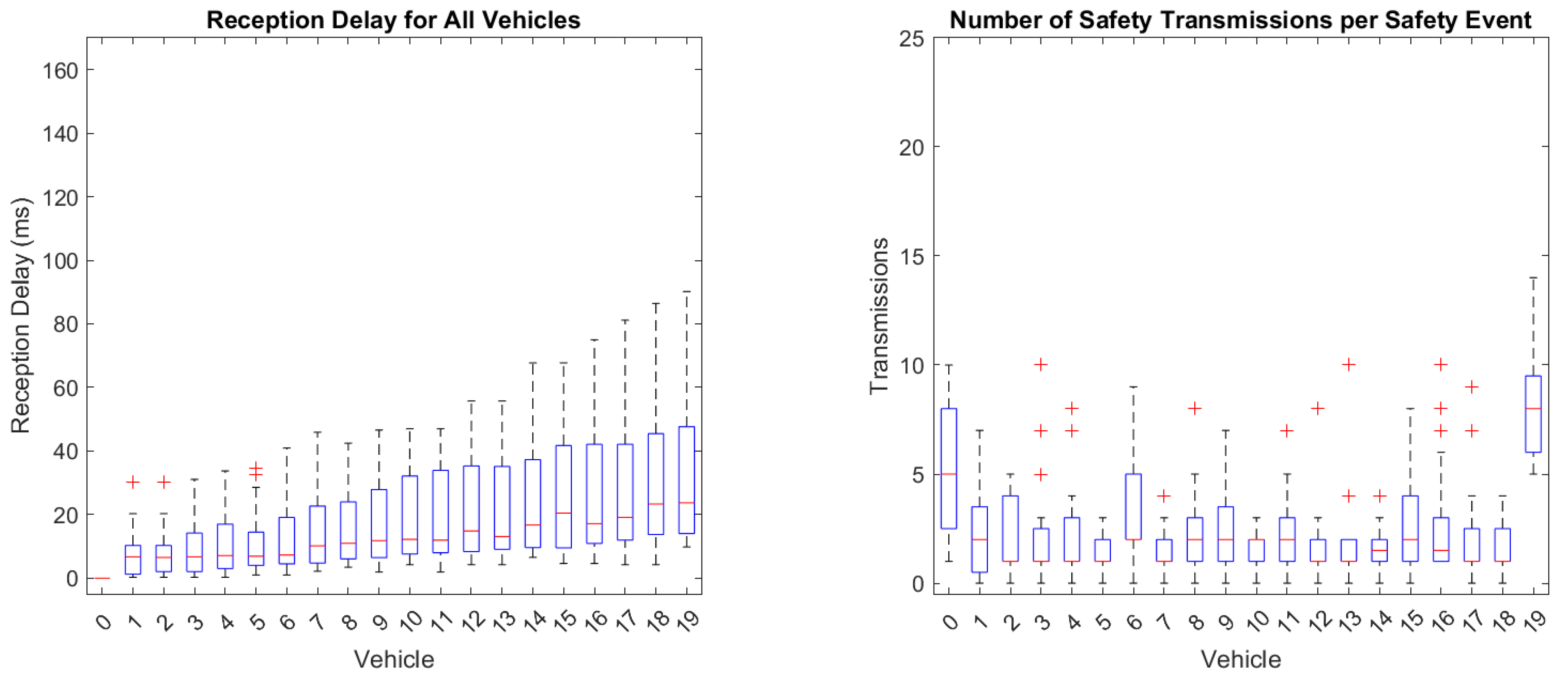 Futureinternet 16 00154 g022