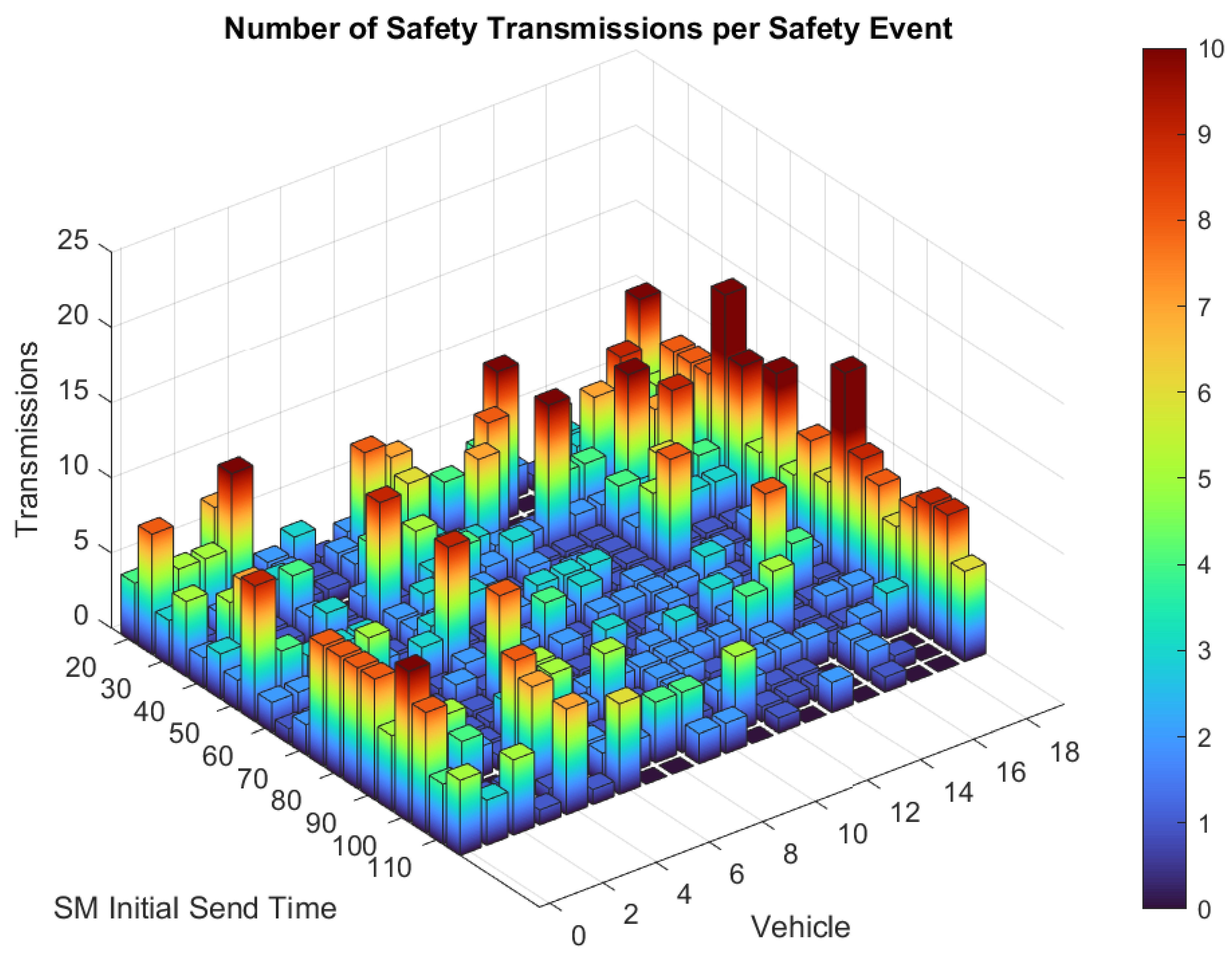 Futureinternet 16 00154 g023