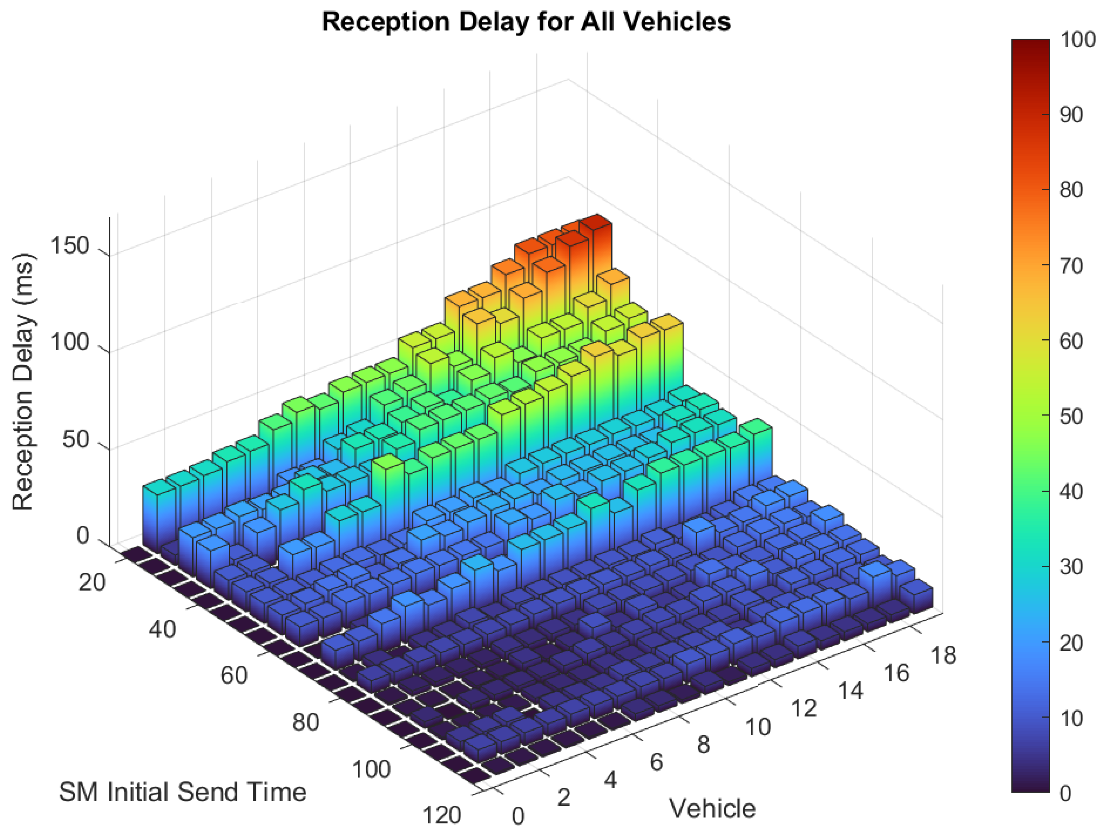 Futureinternet 16 00154 g024