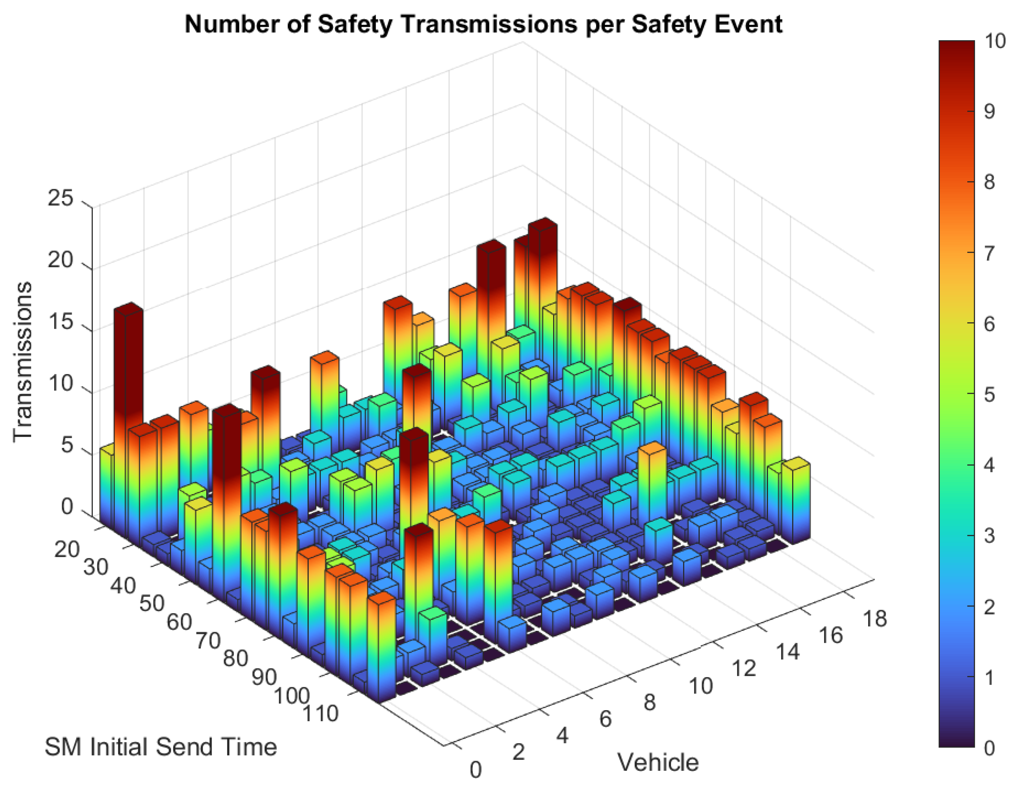 Futureinternet 16 00154 g026