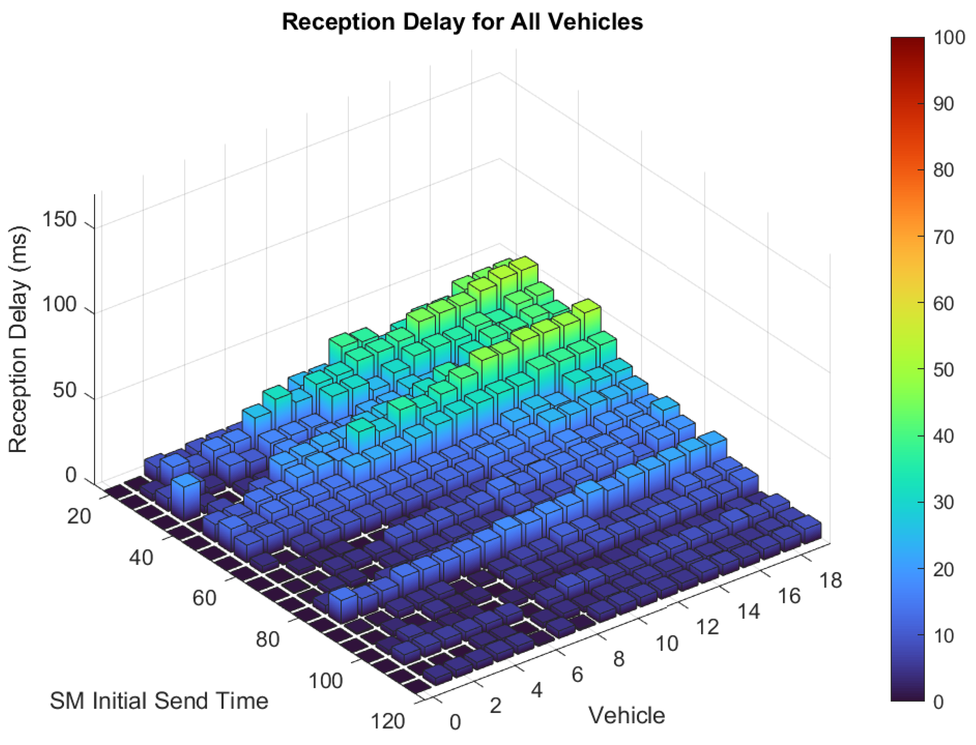 Futureinternet 16 00154 g027
